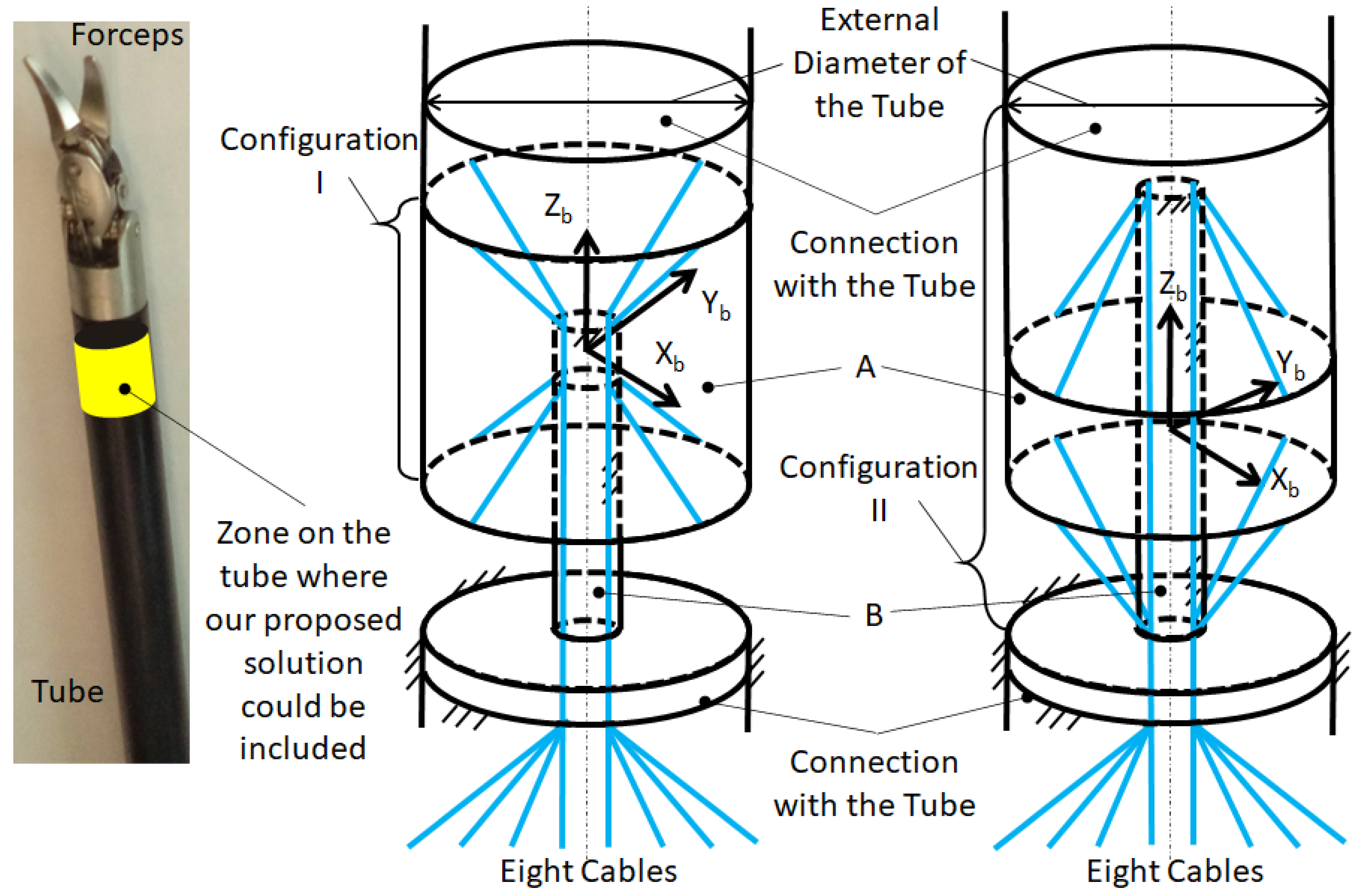 Machines 11 00617 g004
