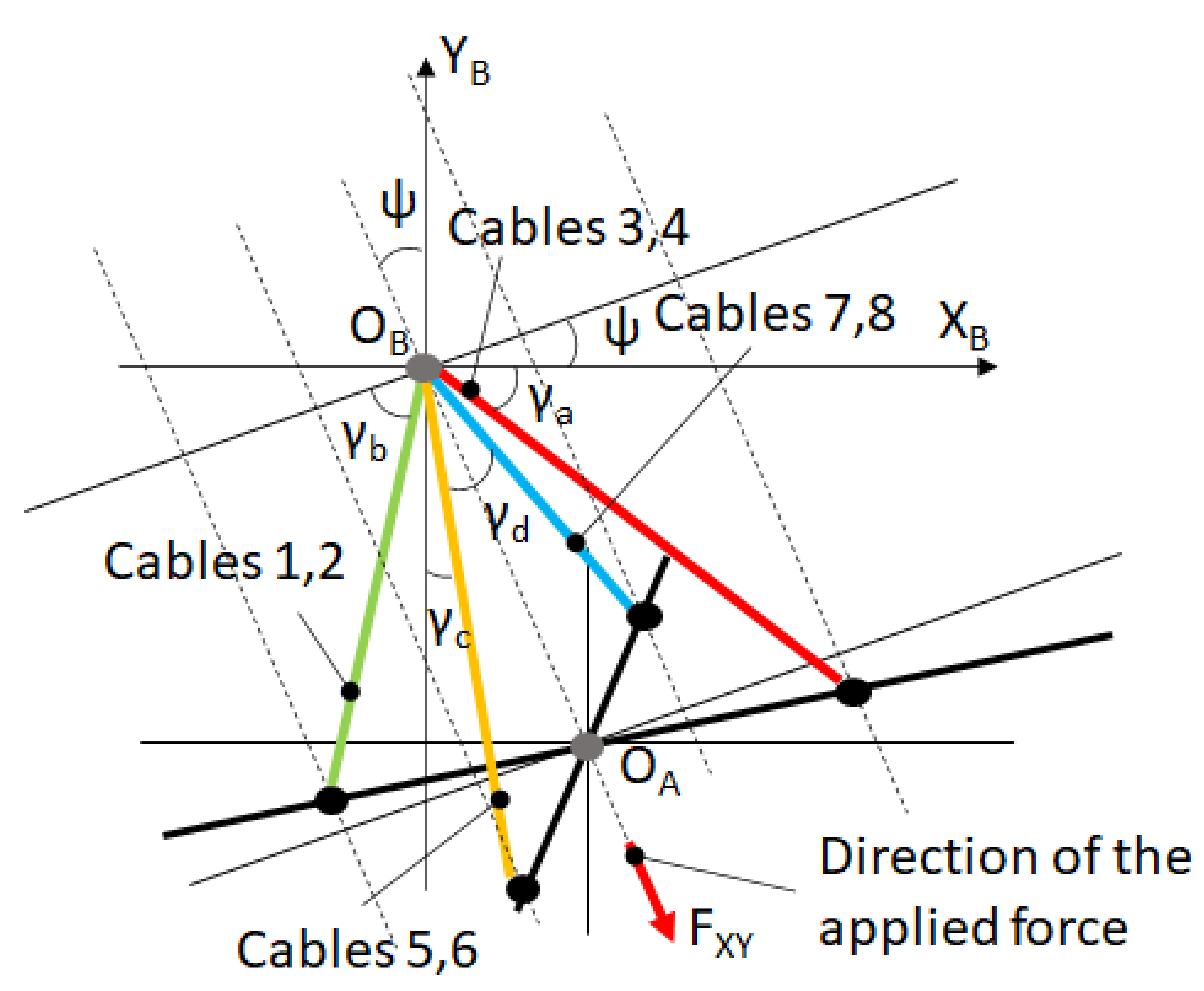 Machines 11 00617 g010