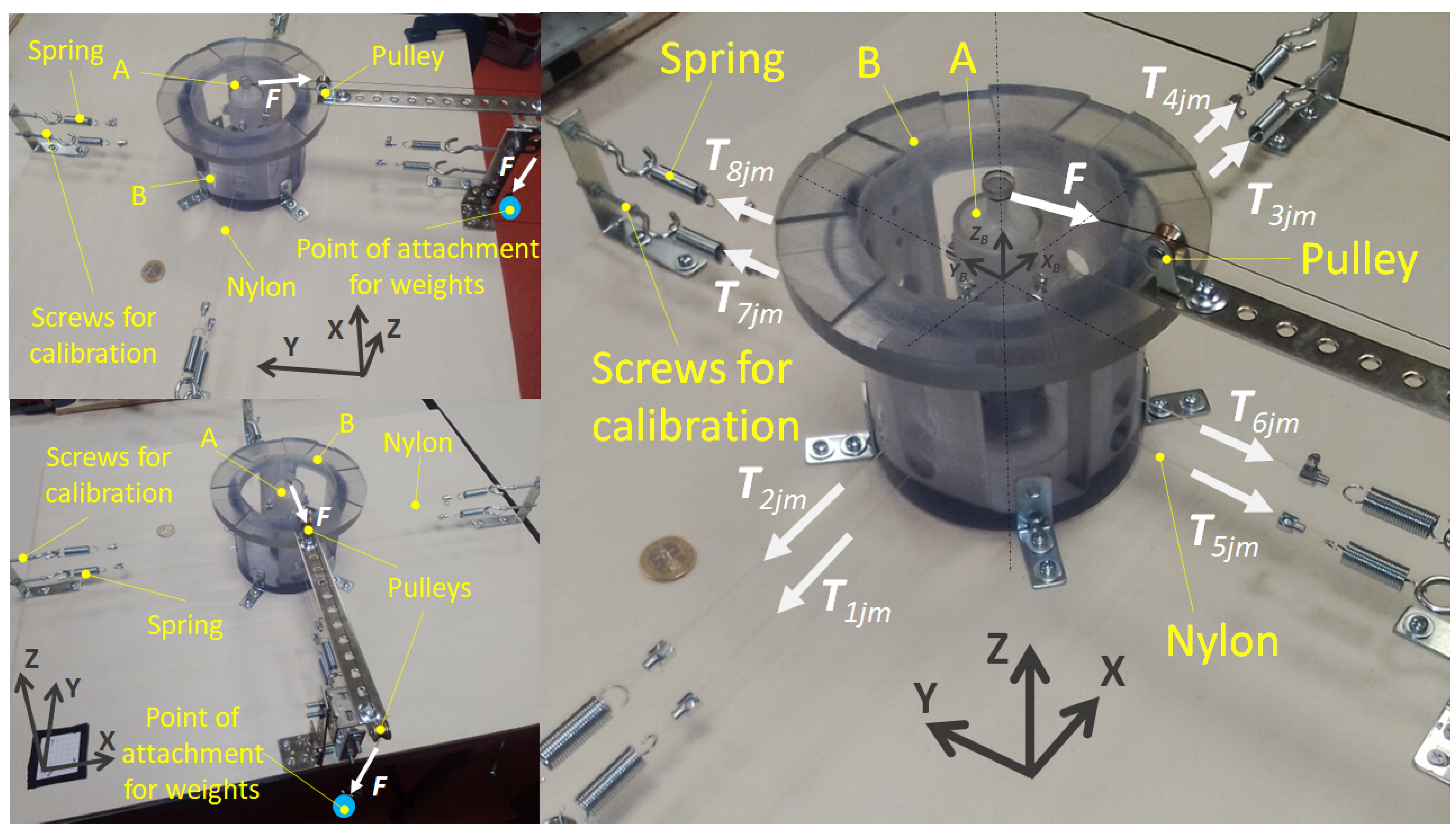 Machines 11 00617 g015