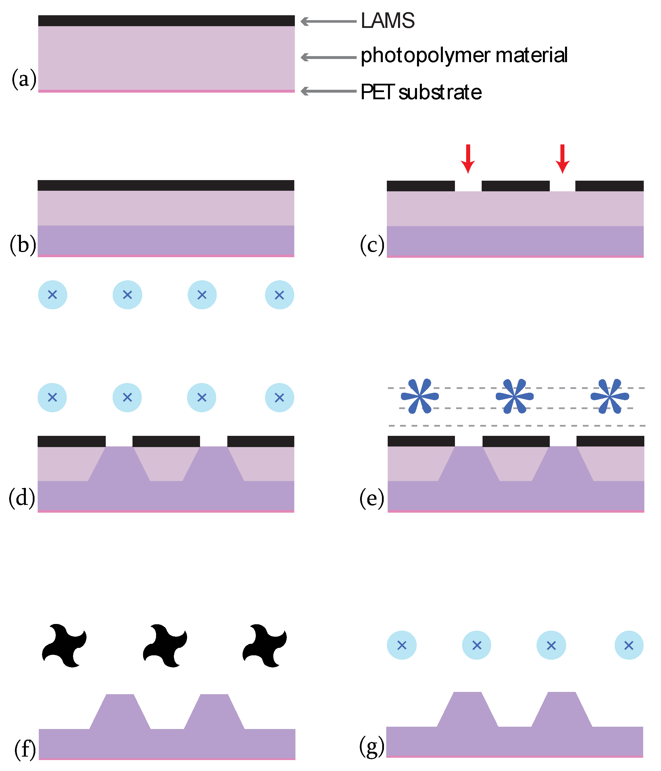 Machines 11 00618 g001