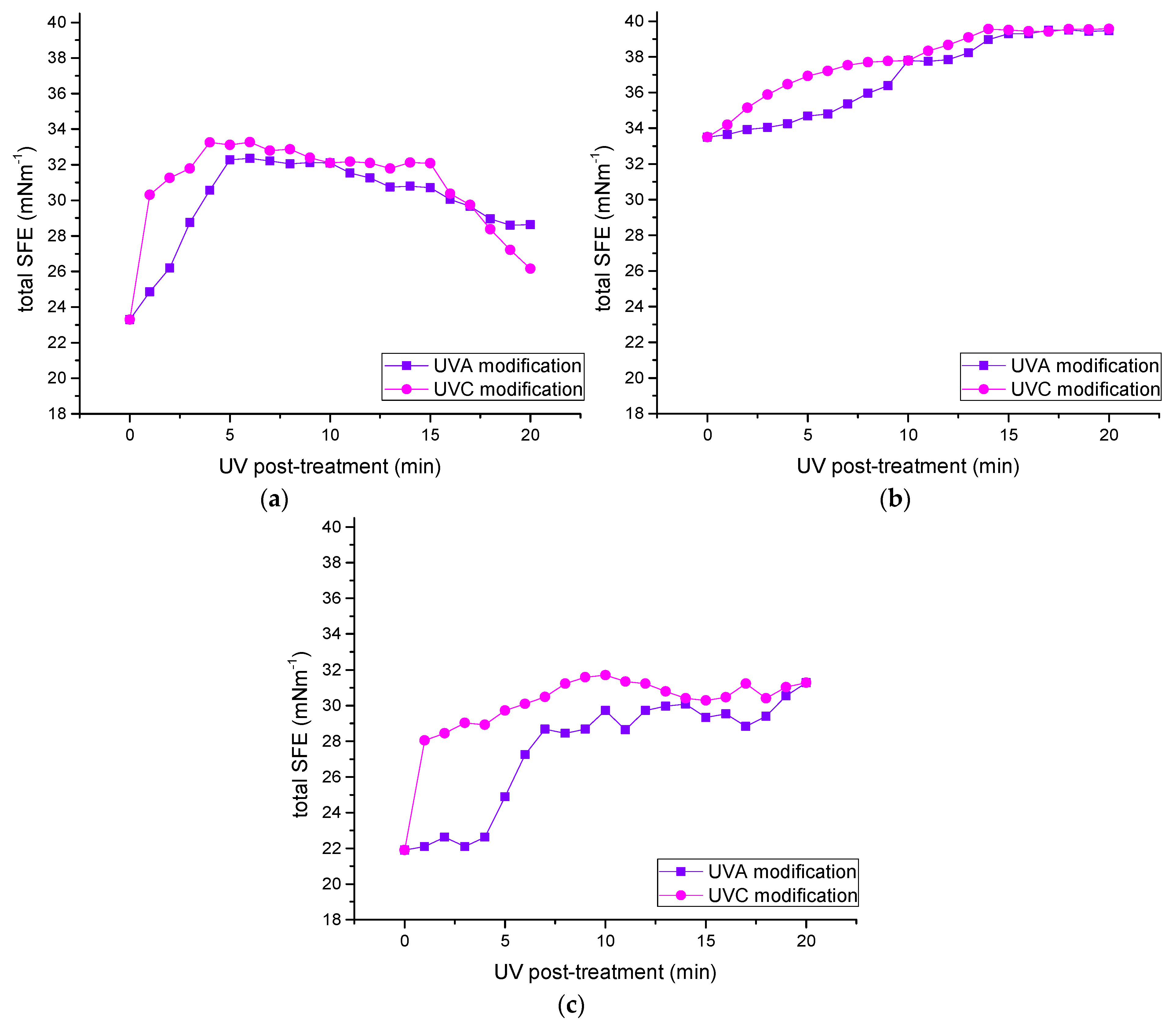 Machines 11 00618 g003