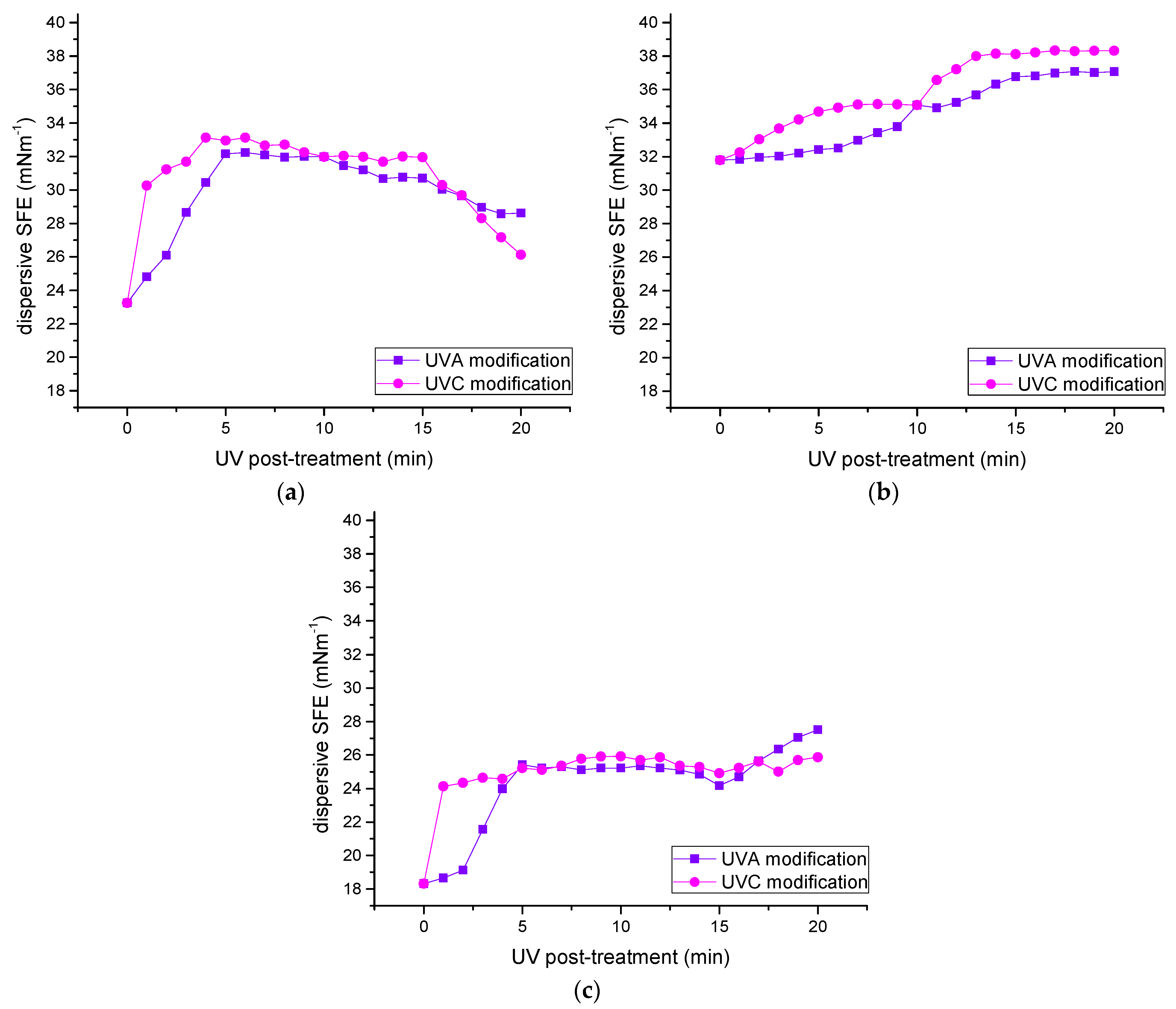 Machines 11 00618 g004