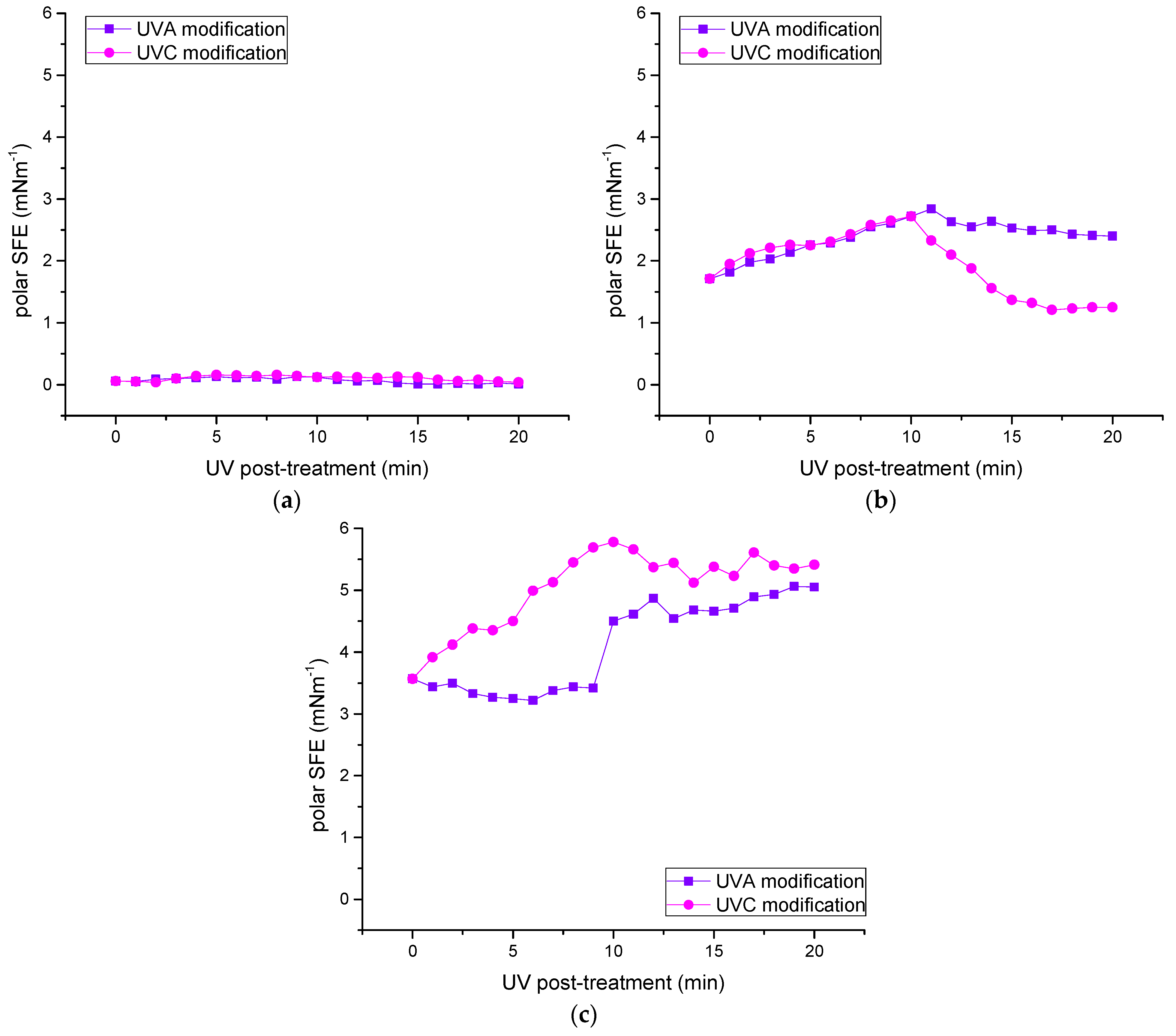 Machines 11 00618 g005