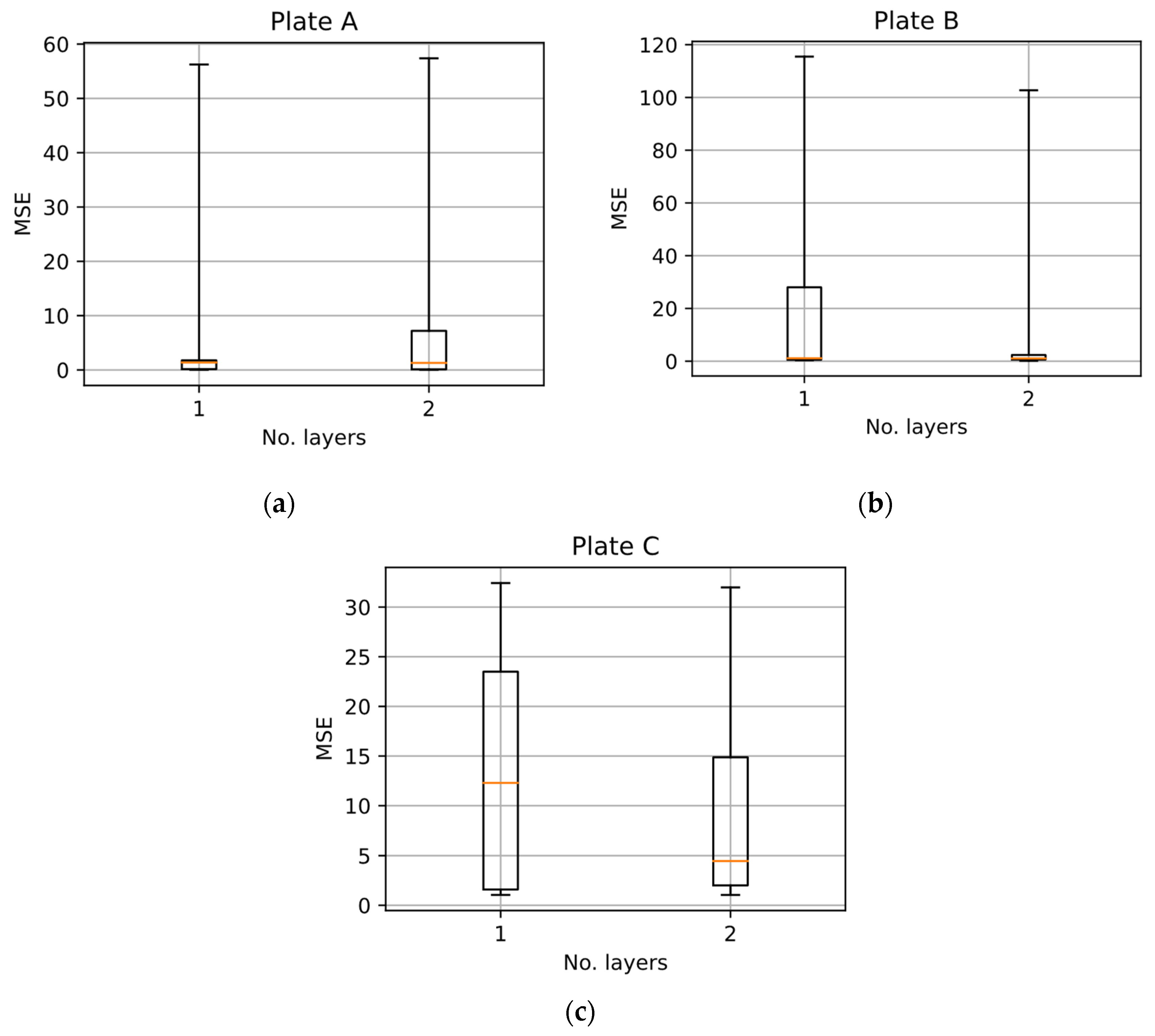 Machines 11 00618 g009