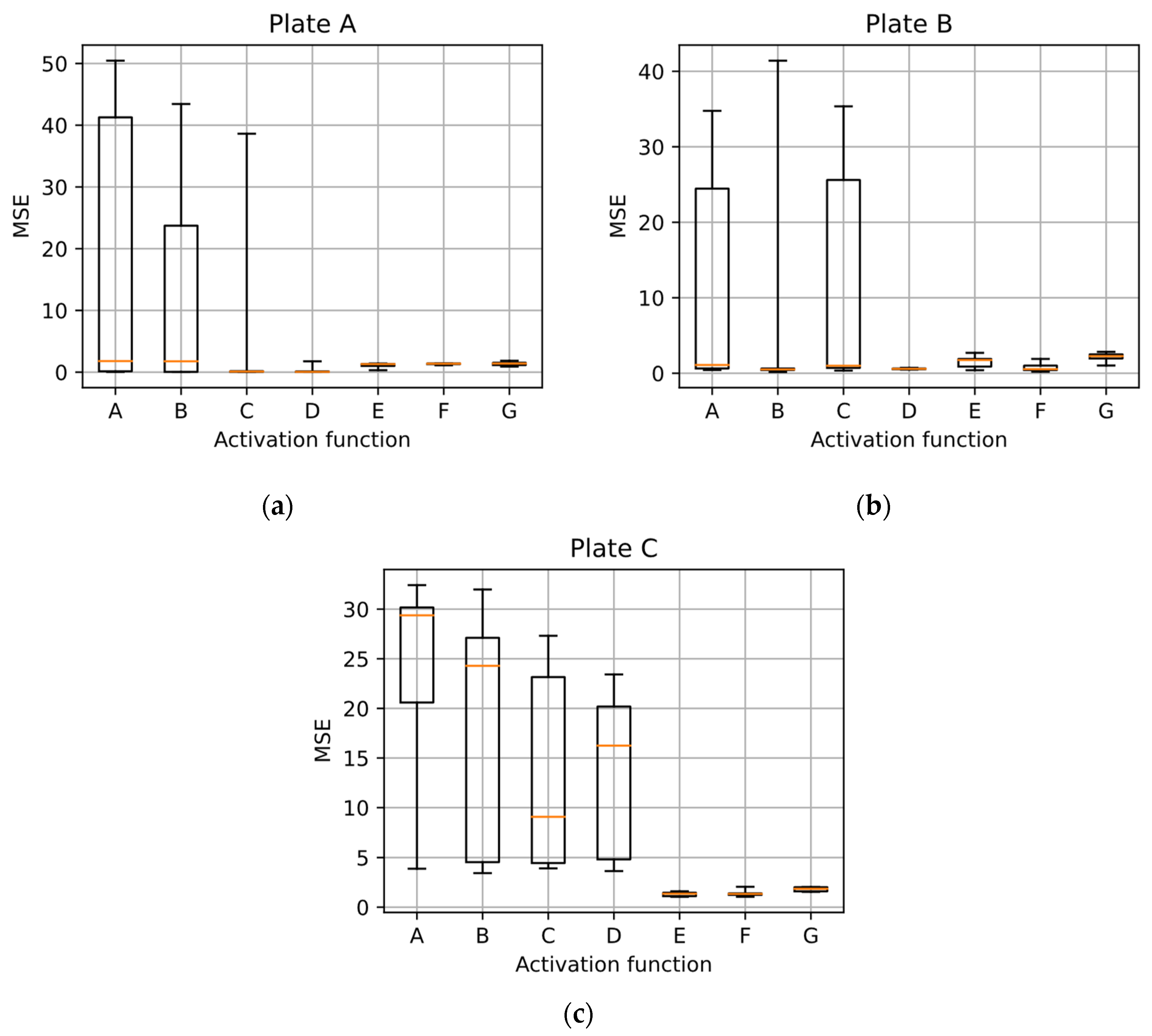 Machines 11 00618 g011