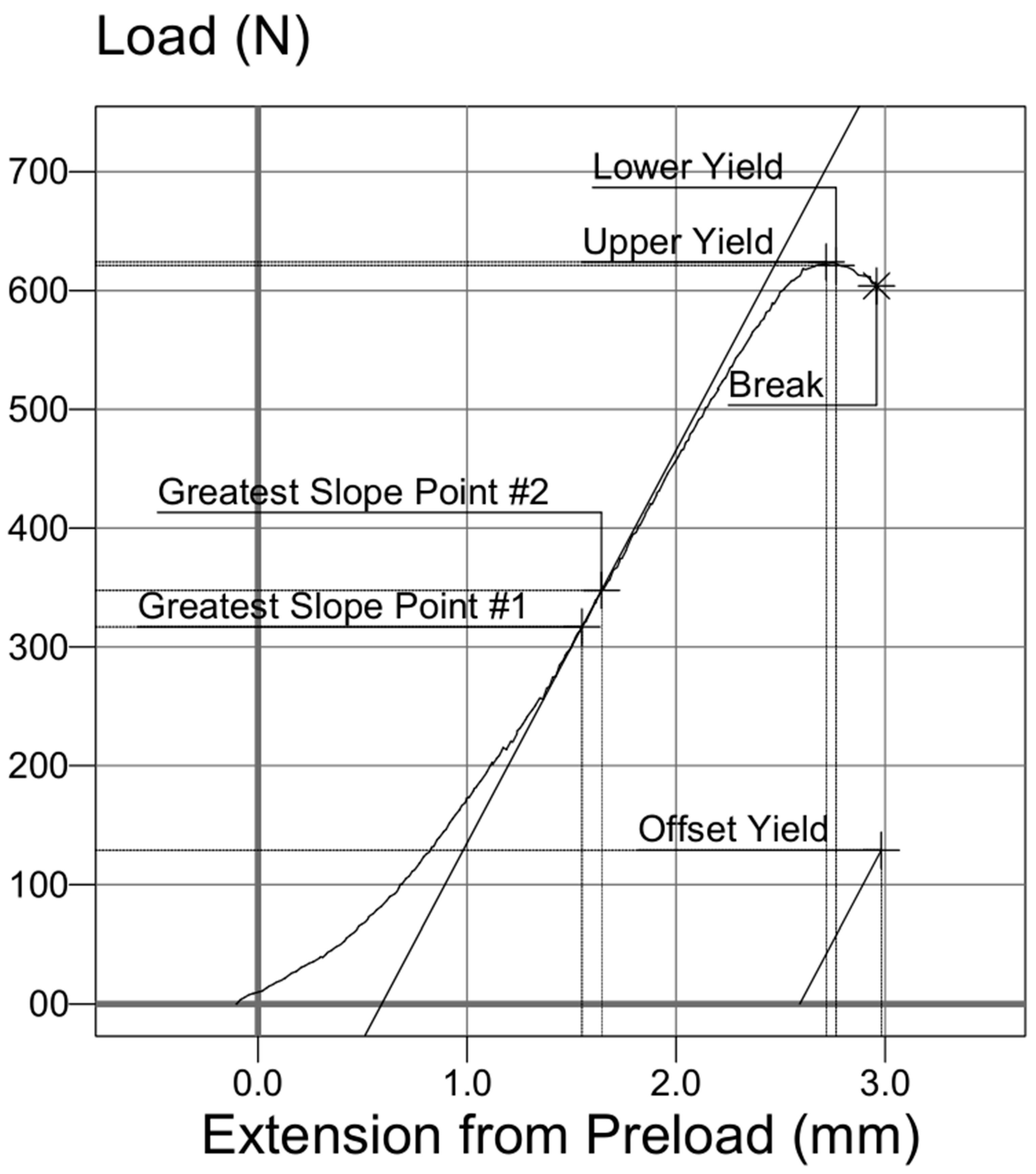 Machines 11 00621 g016