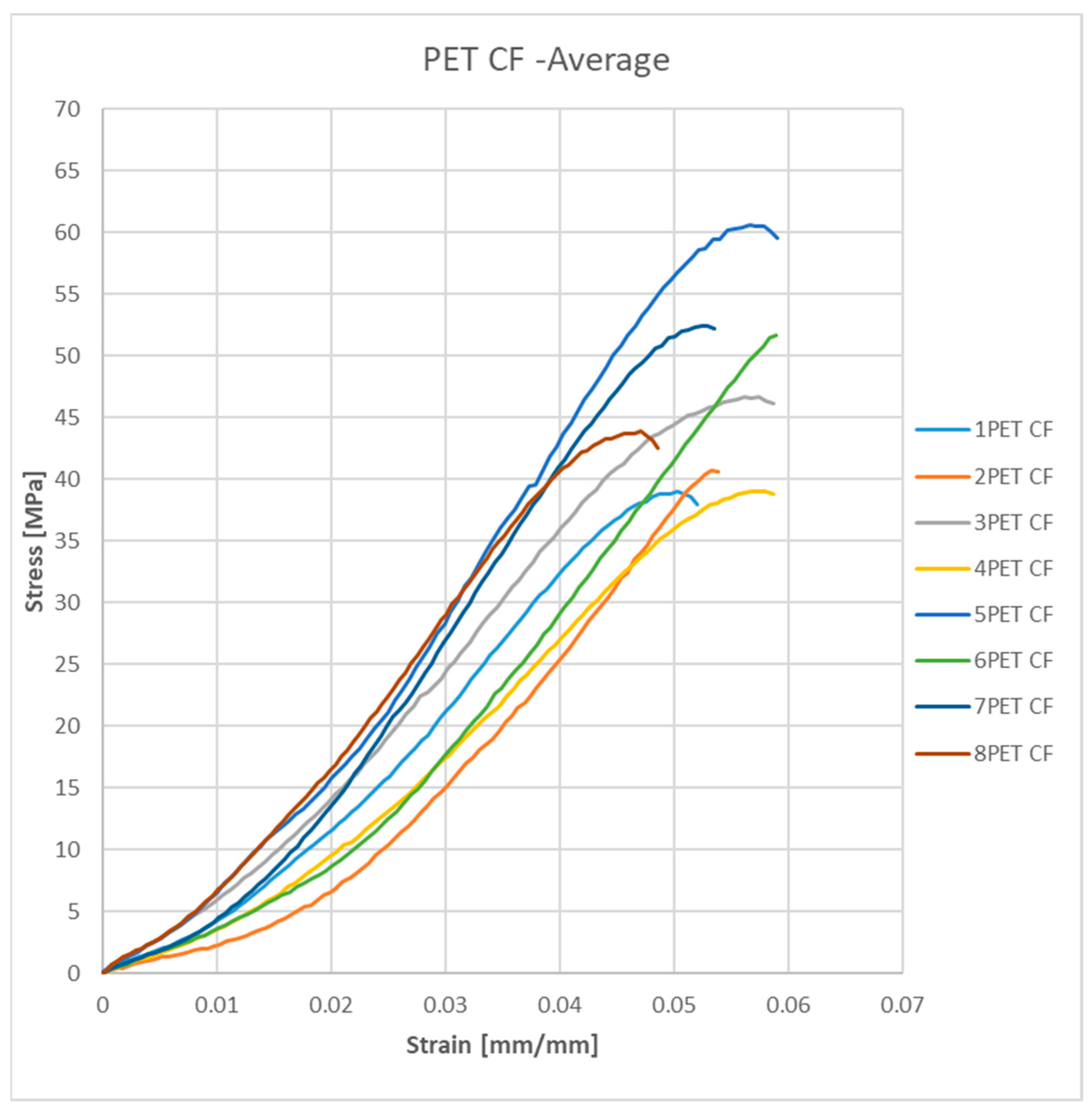 Machines 11 00621 g017