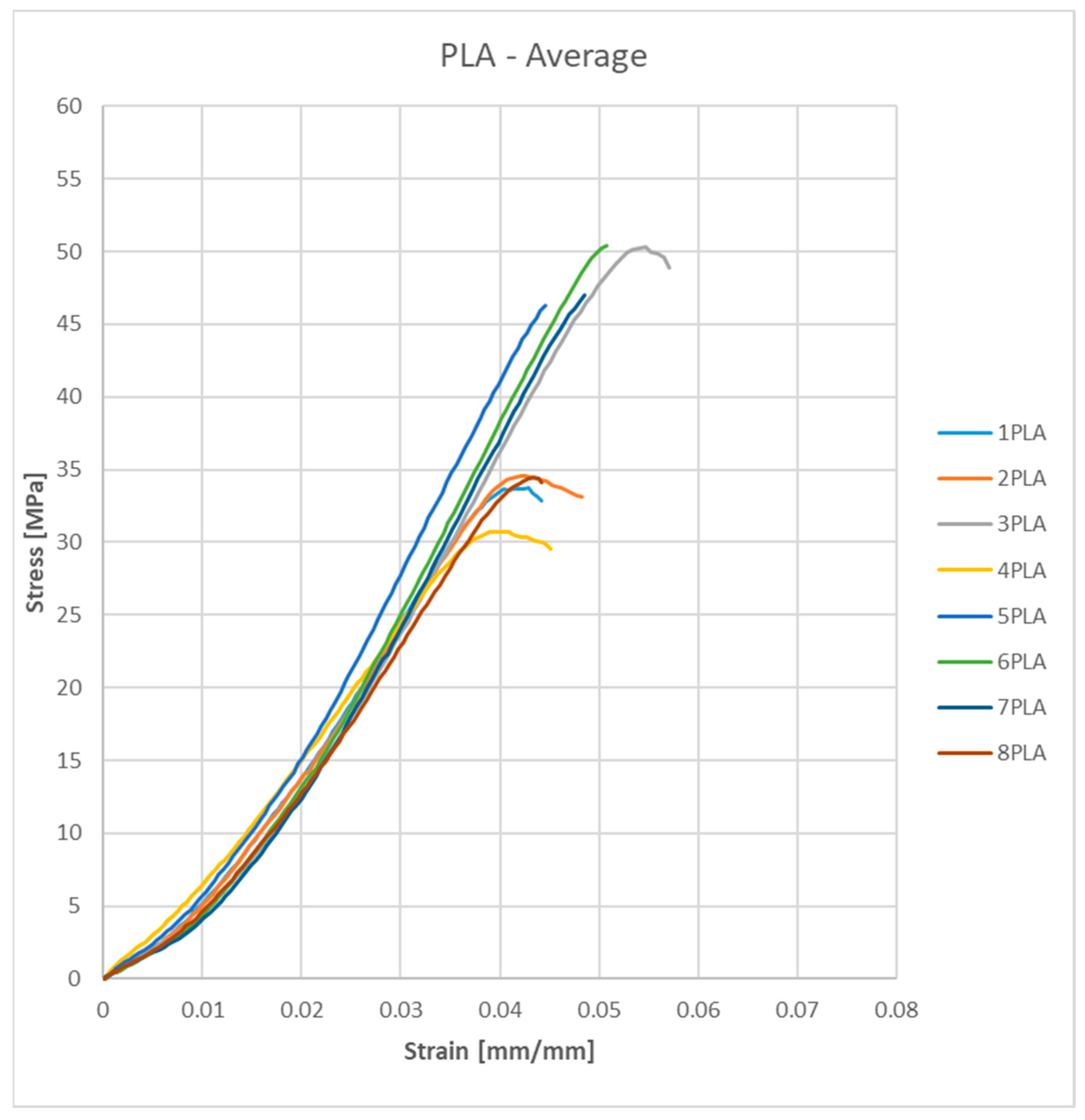Machines 11 00621 g018