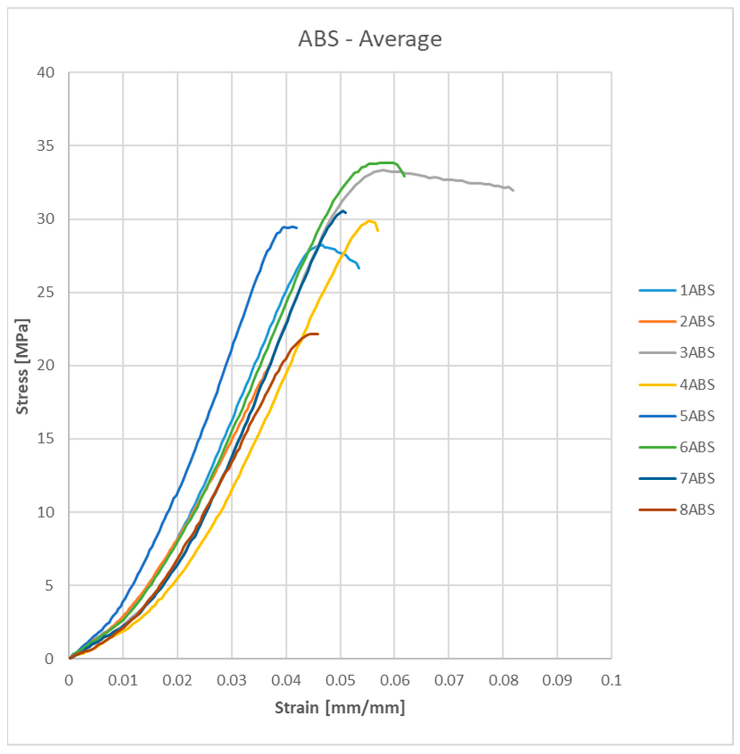 Machines 11 00621 g019