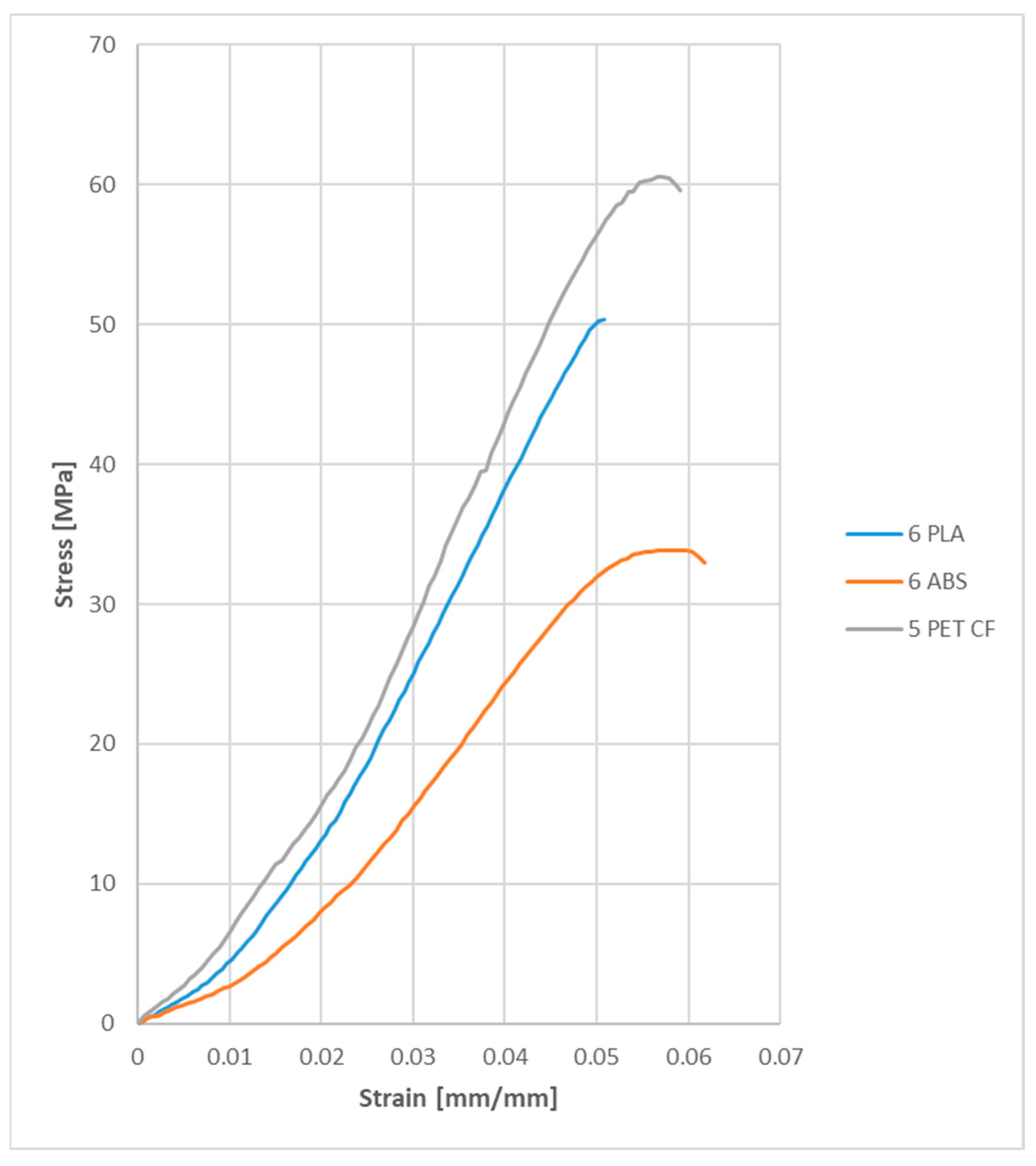 Machines 11 00621 g020