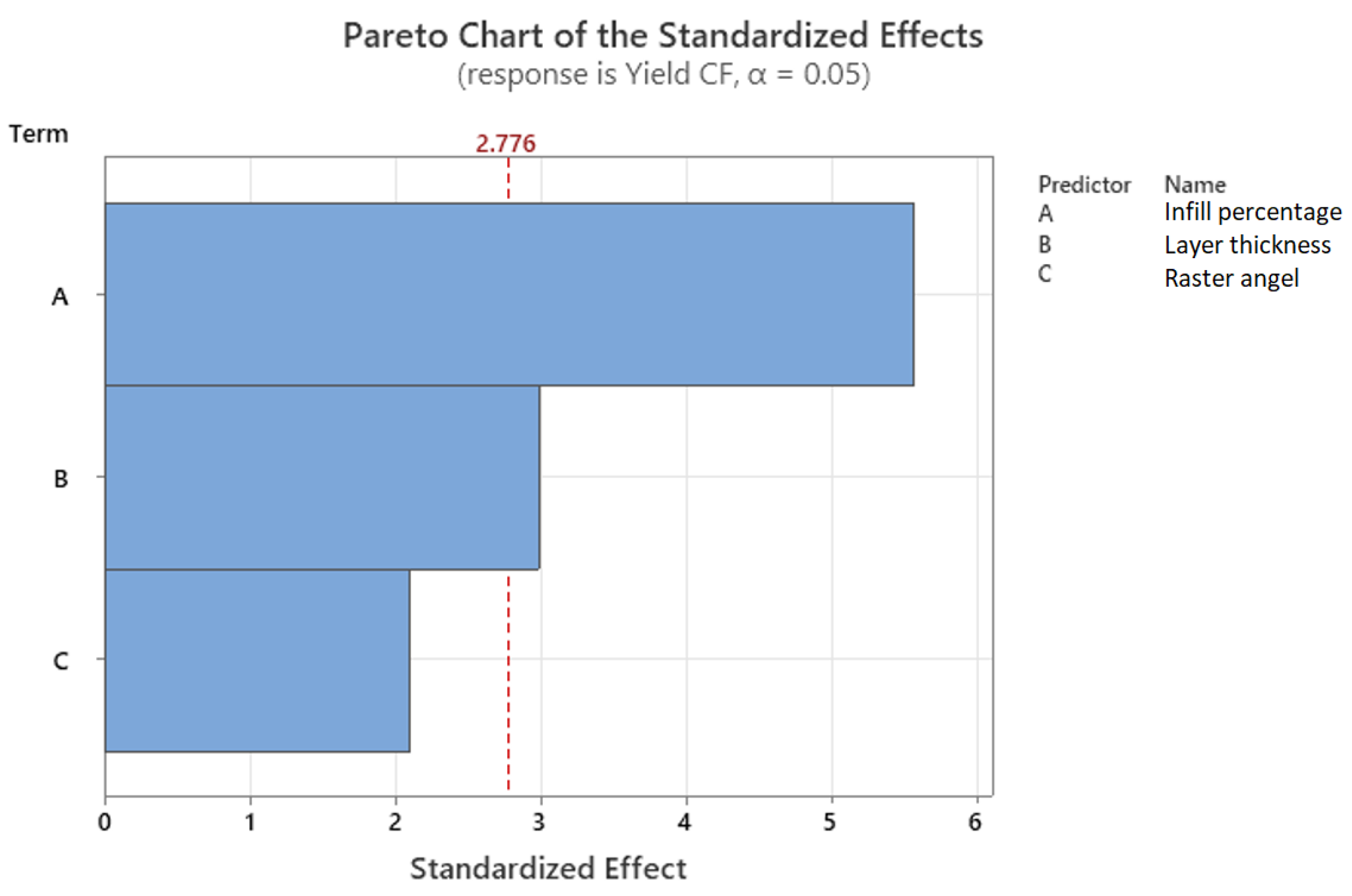 Machines 11 00621 g021
