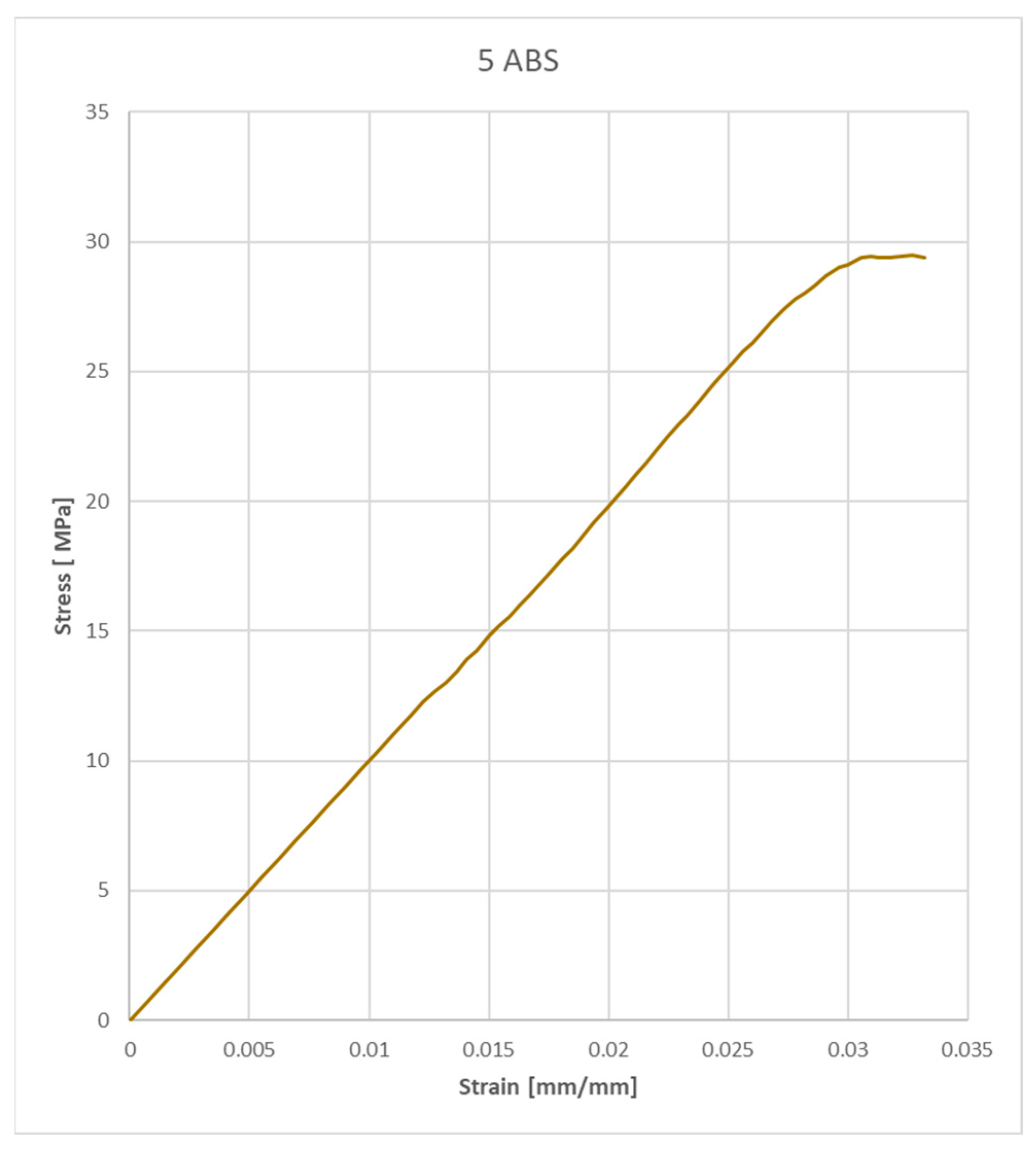 Machines 11 00621 g024