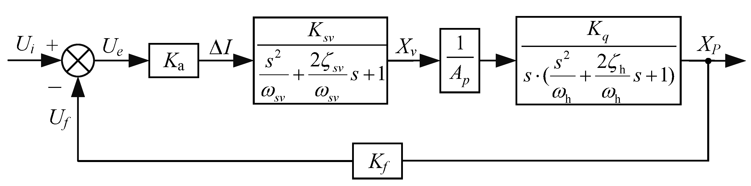 Machines 11 00623 g003