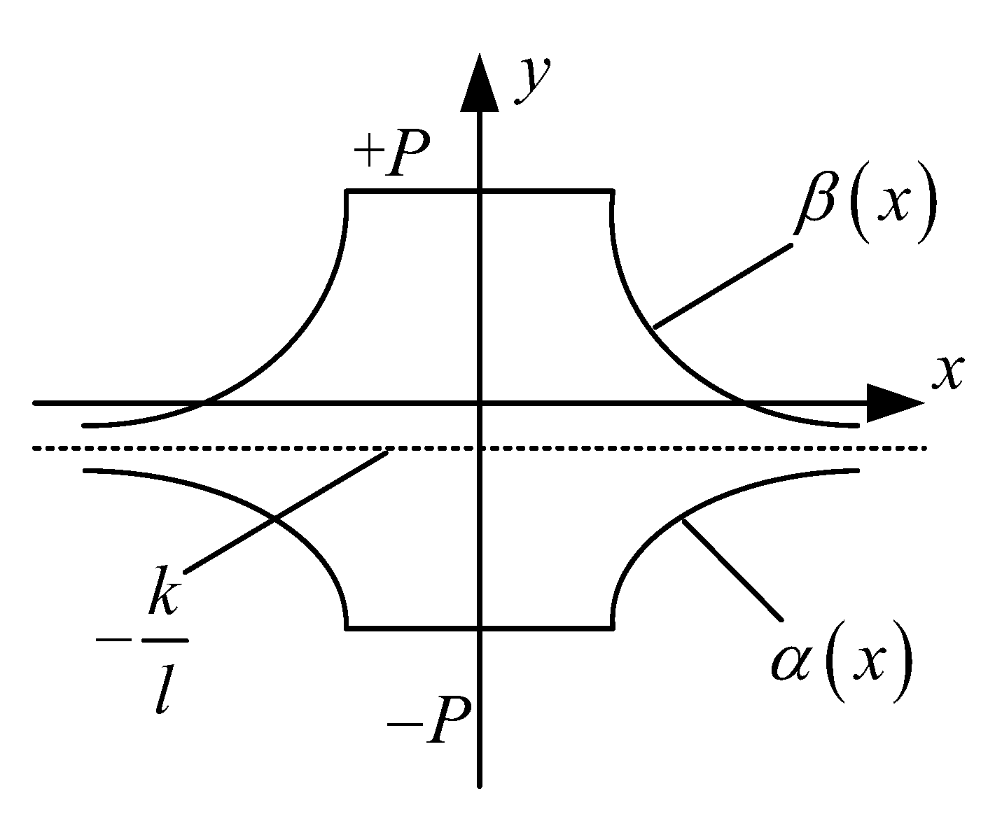 Machines 11 00623 g005