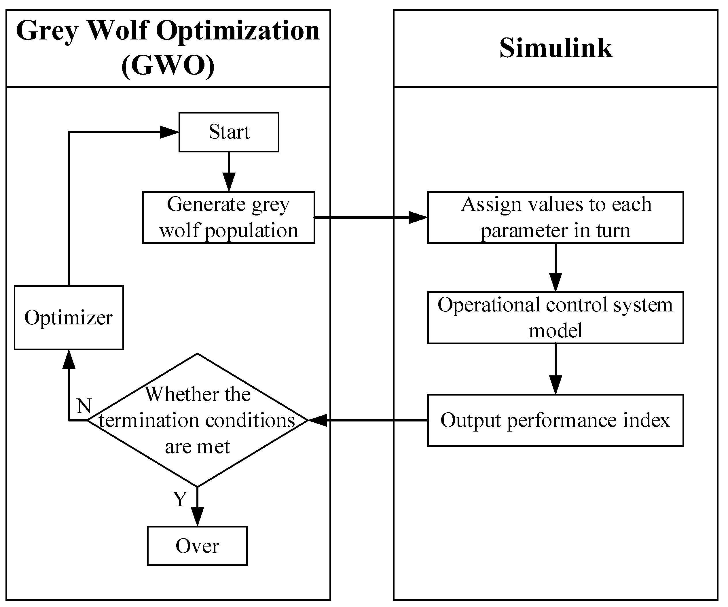 Machines 11 00623 g007