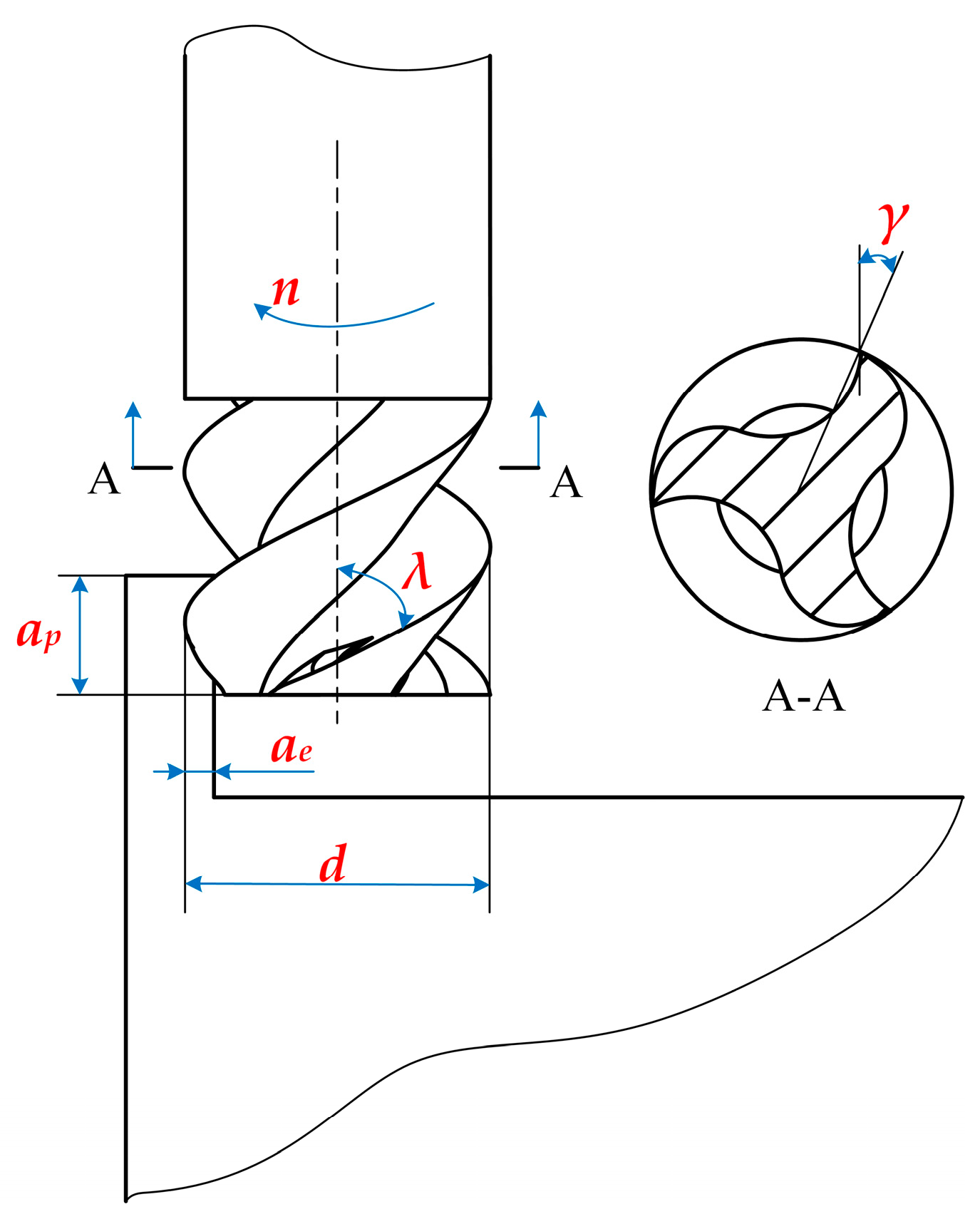 Machines 11 00628 g003