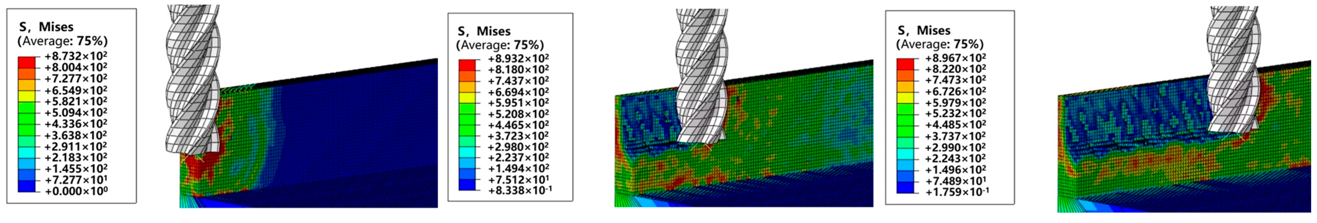 Machines 11 00628 g006