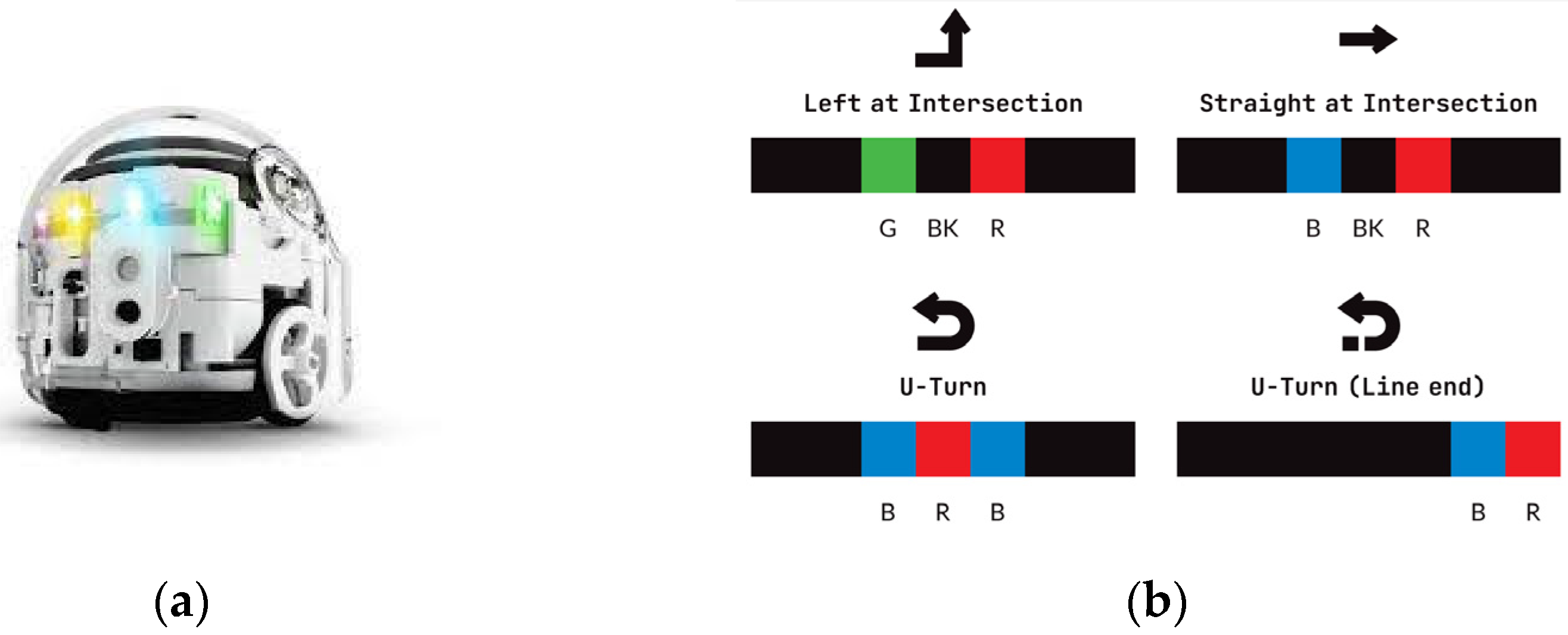 Machines 11 00629 g001