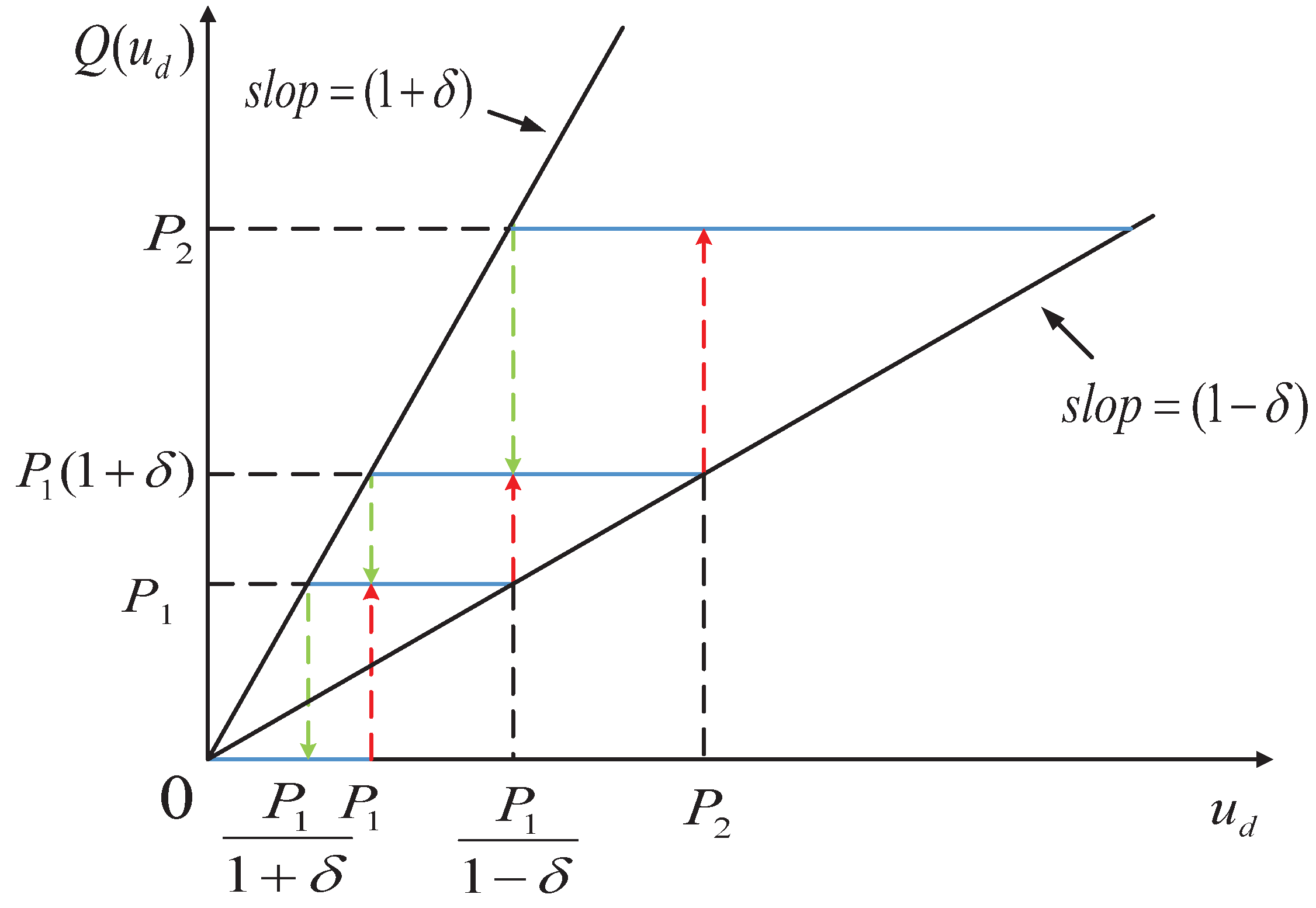 Machines 11 00630 g001