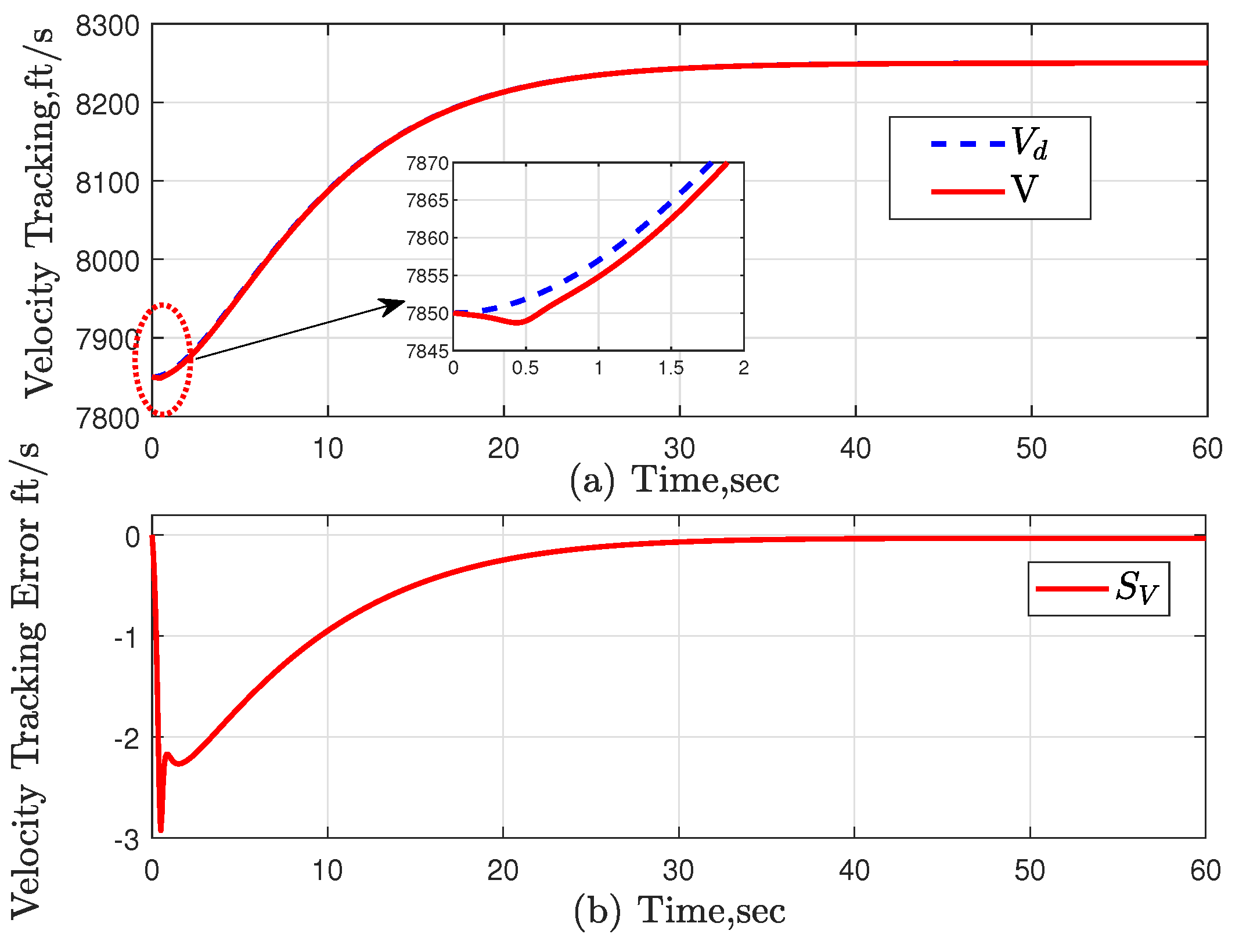 Machines 11 00630 g002