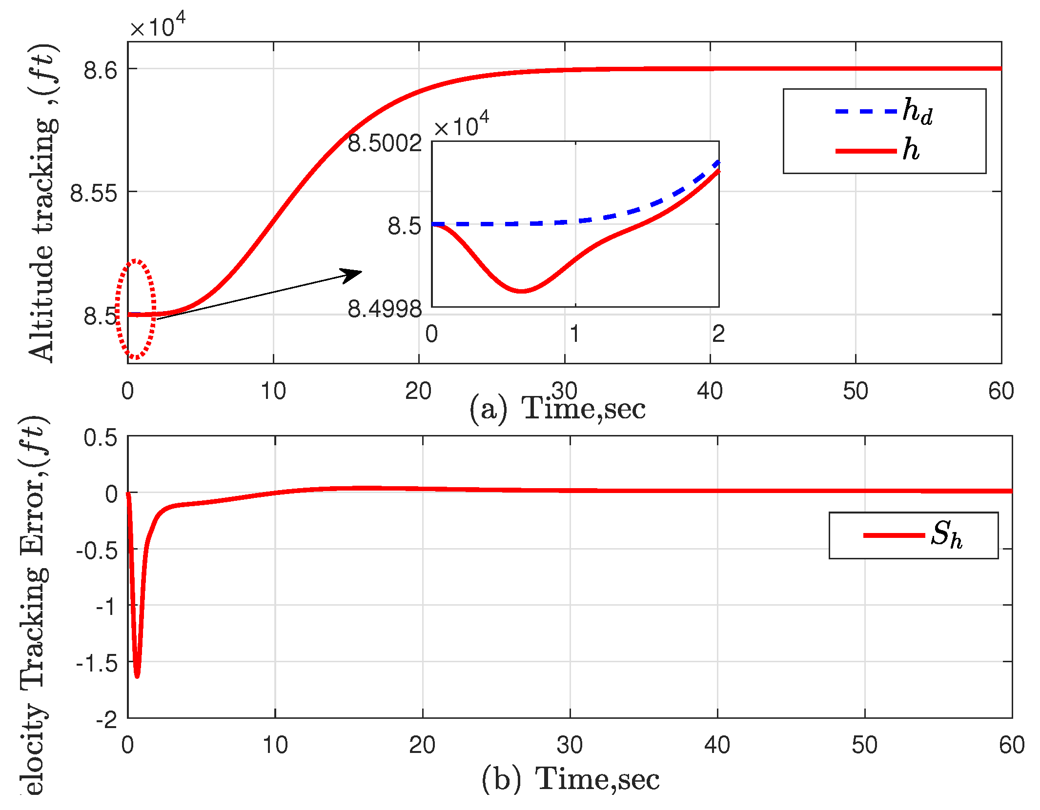 Machines 11 00630 g003