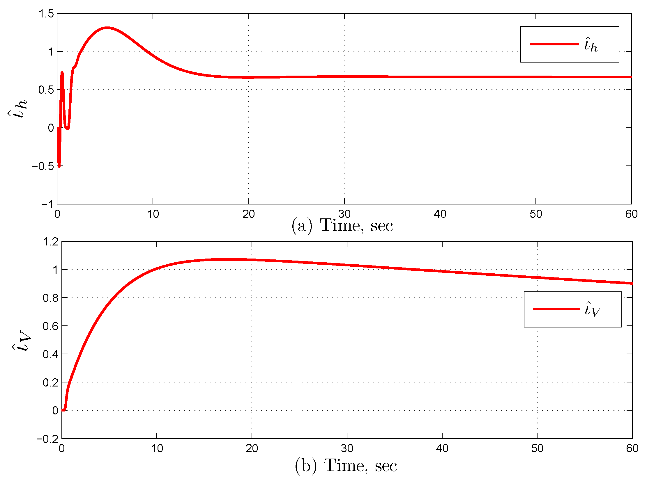 Machines 11 00630 g008