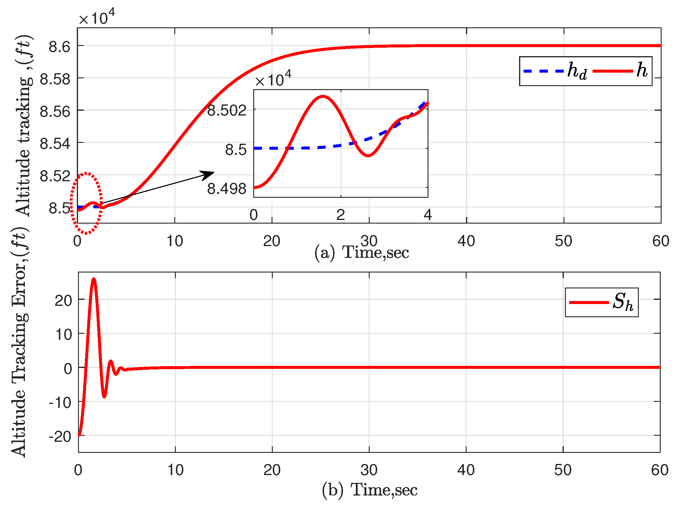 Machines 11 00630 g010