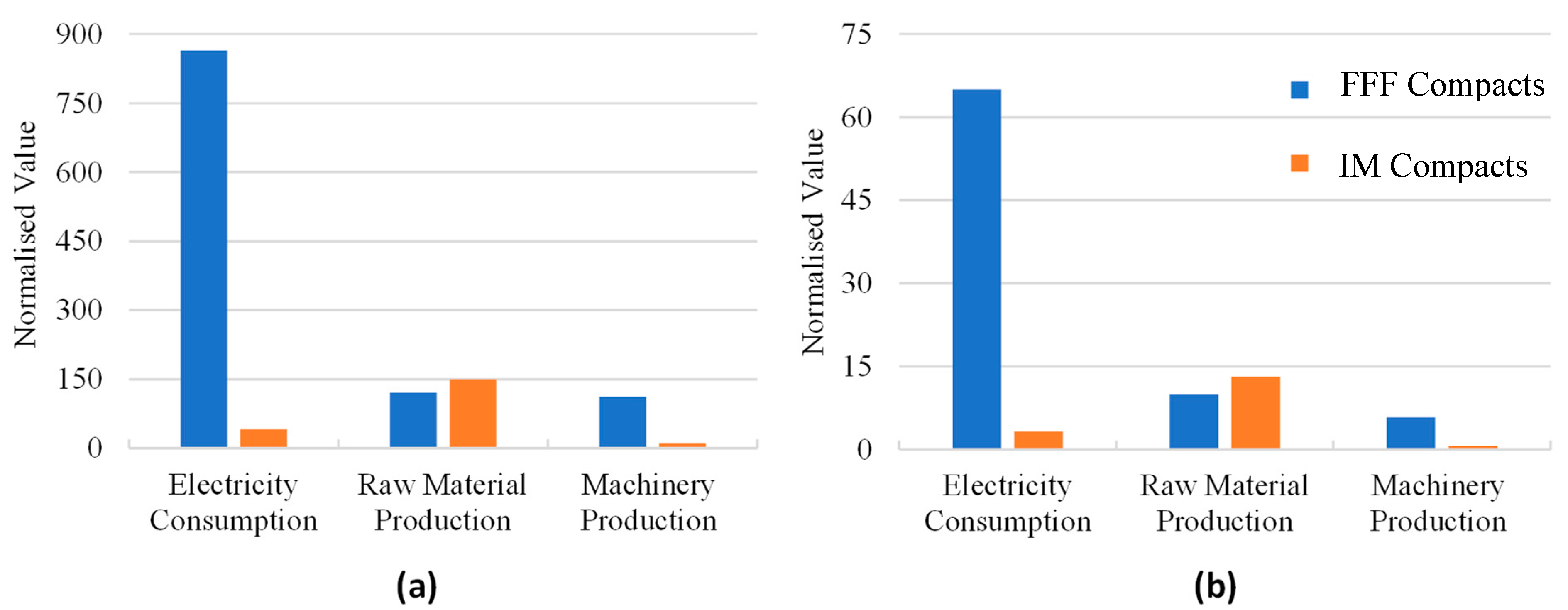 Machines 11 00634 g002 Machines 11 00634 g002