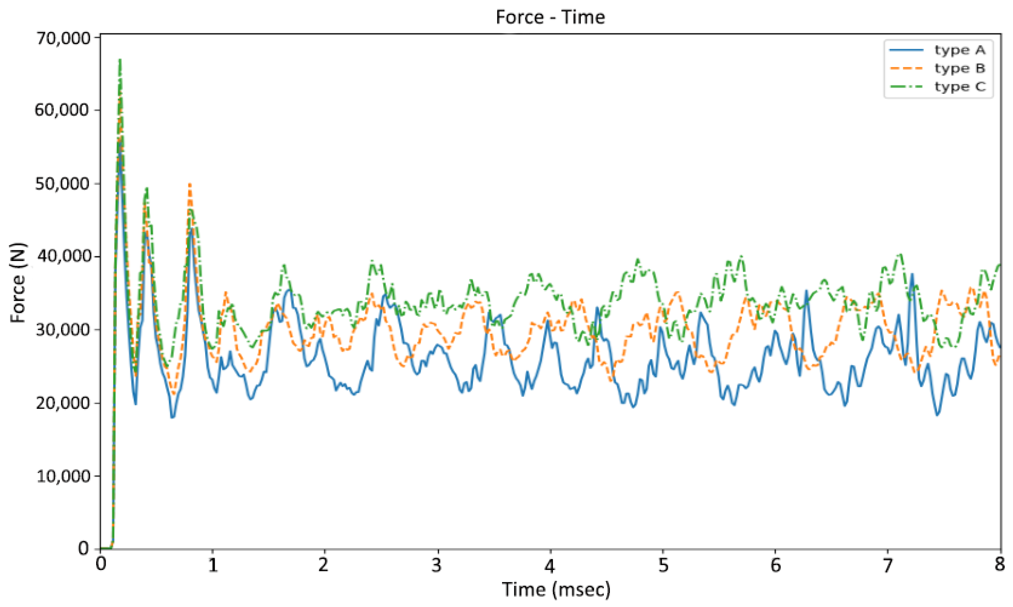 Machines 11 00641 g004 Machines 11 00641 g004