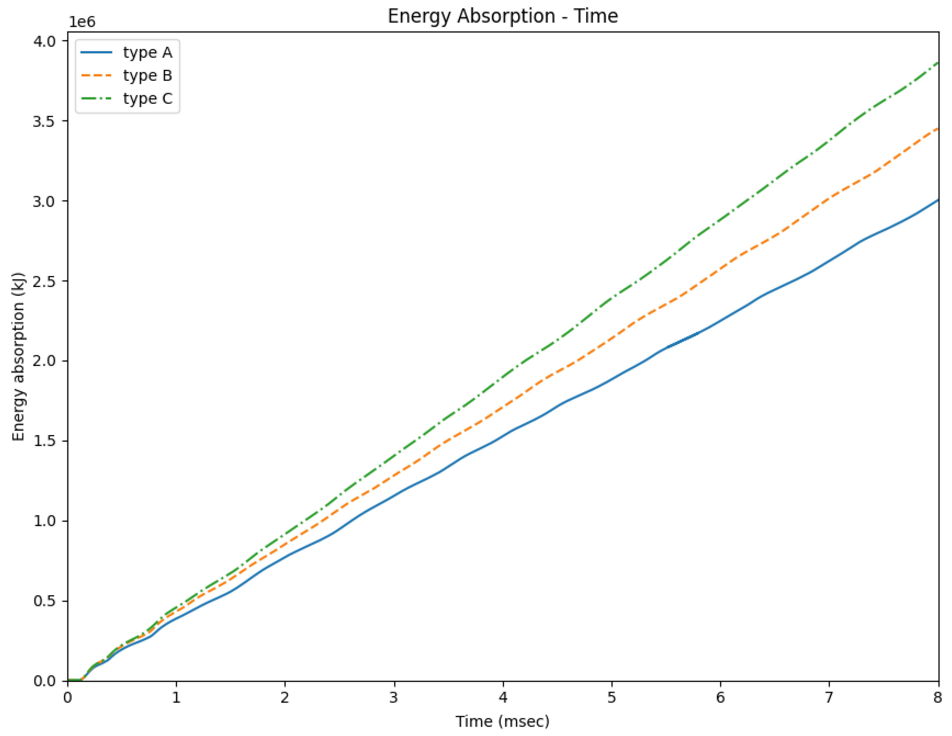 Machines 11 00641 g005 Machines 11 00641 g005