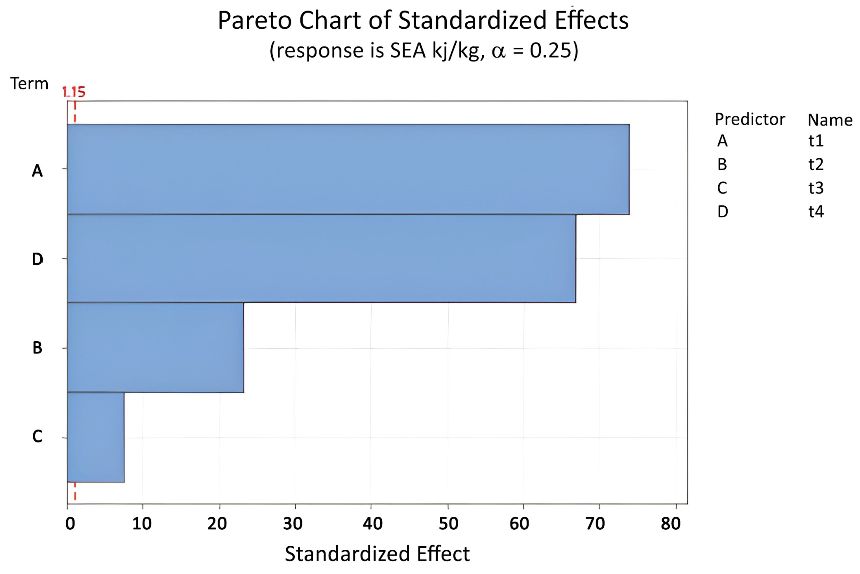Machines 11 00641 g009 Machines 11 00641 g009