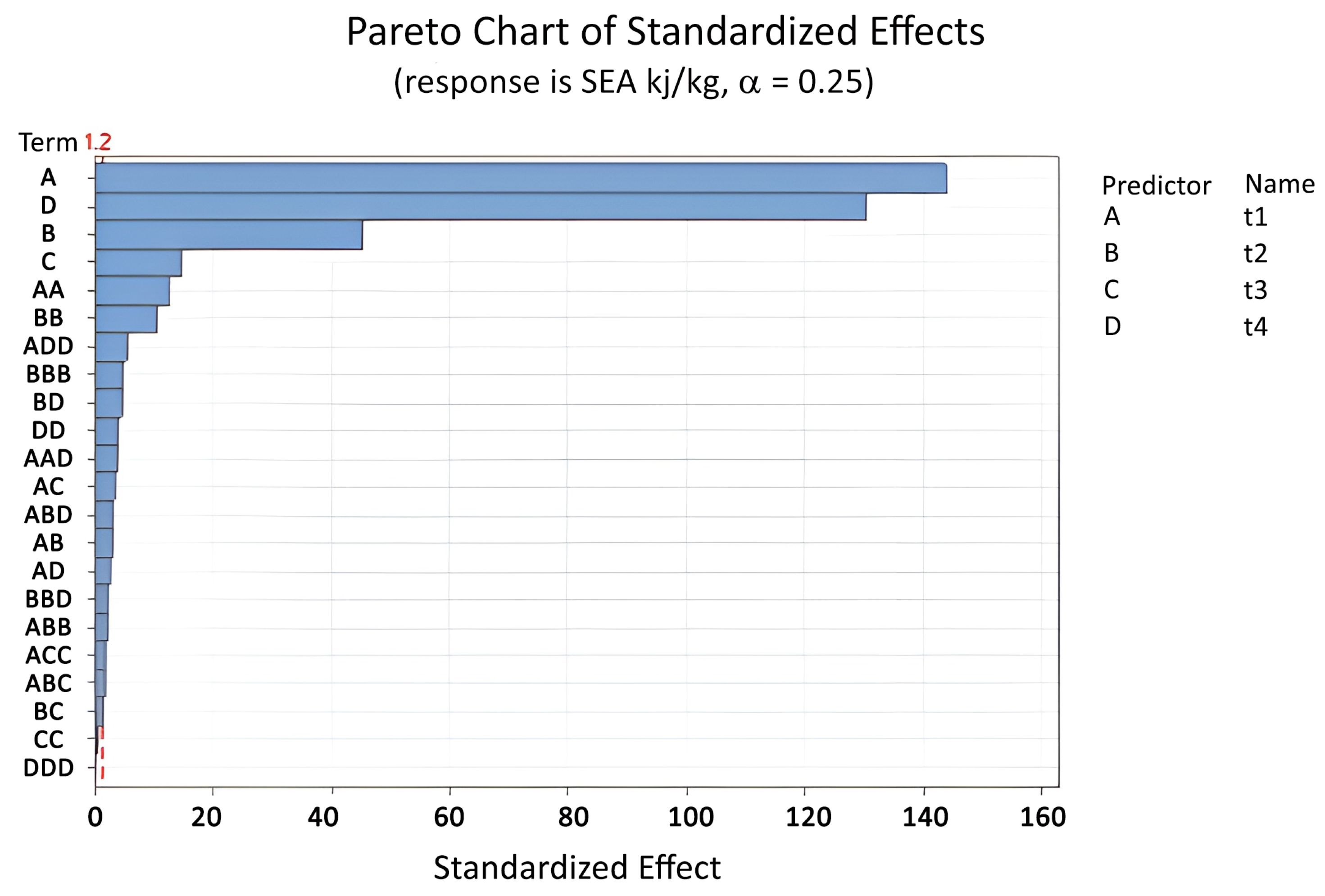 Machines 11 00641 g011 Machines 11 00641 g011