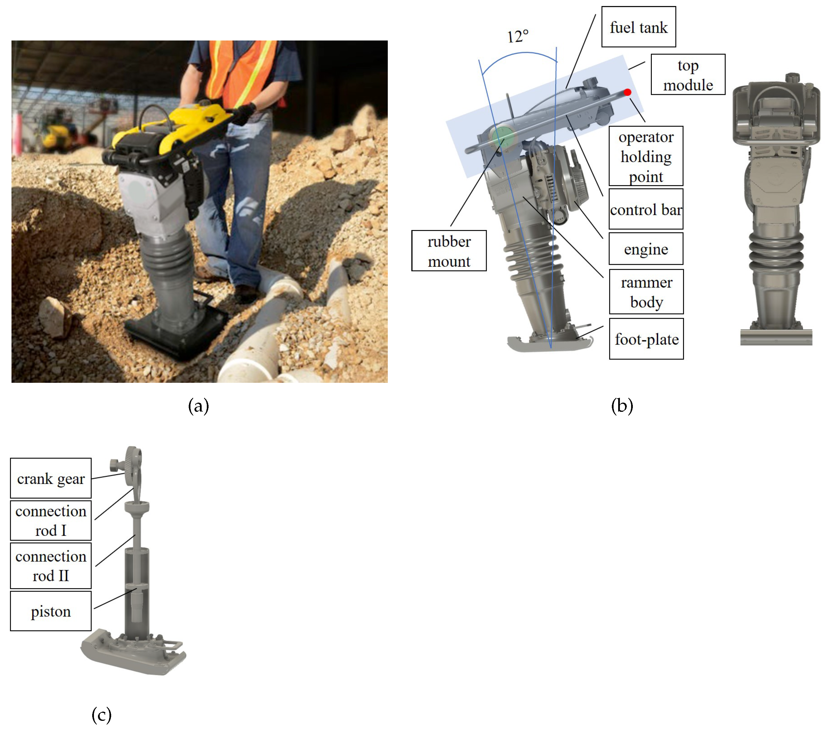 Machines 11 00642 g003