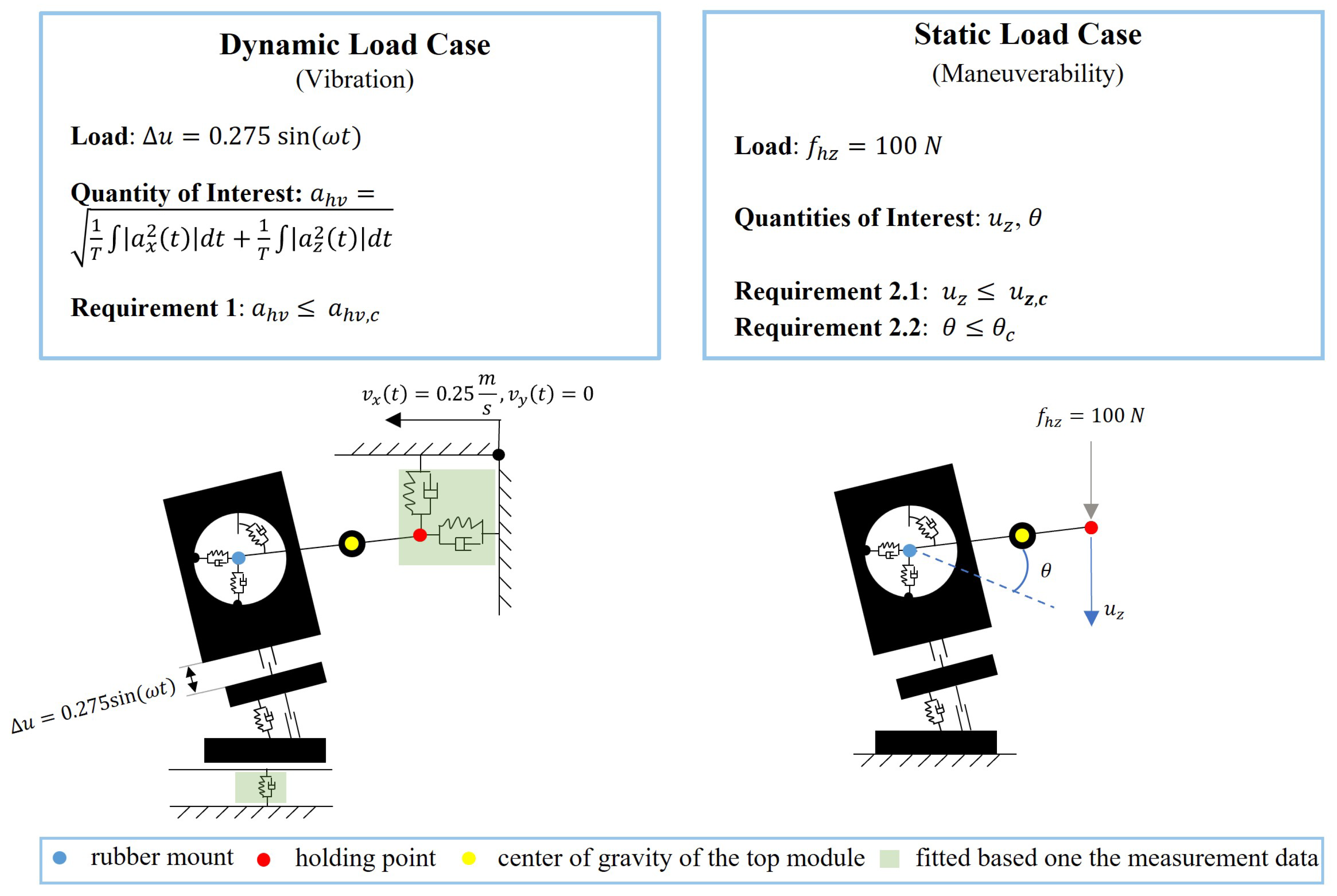 Machines 11 00642 g004