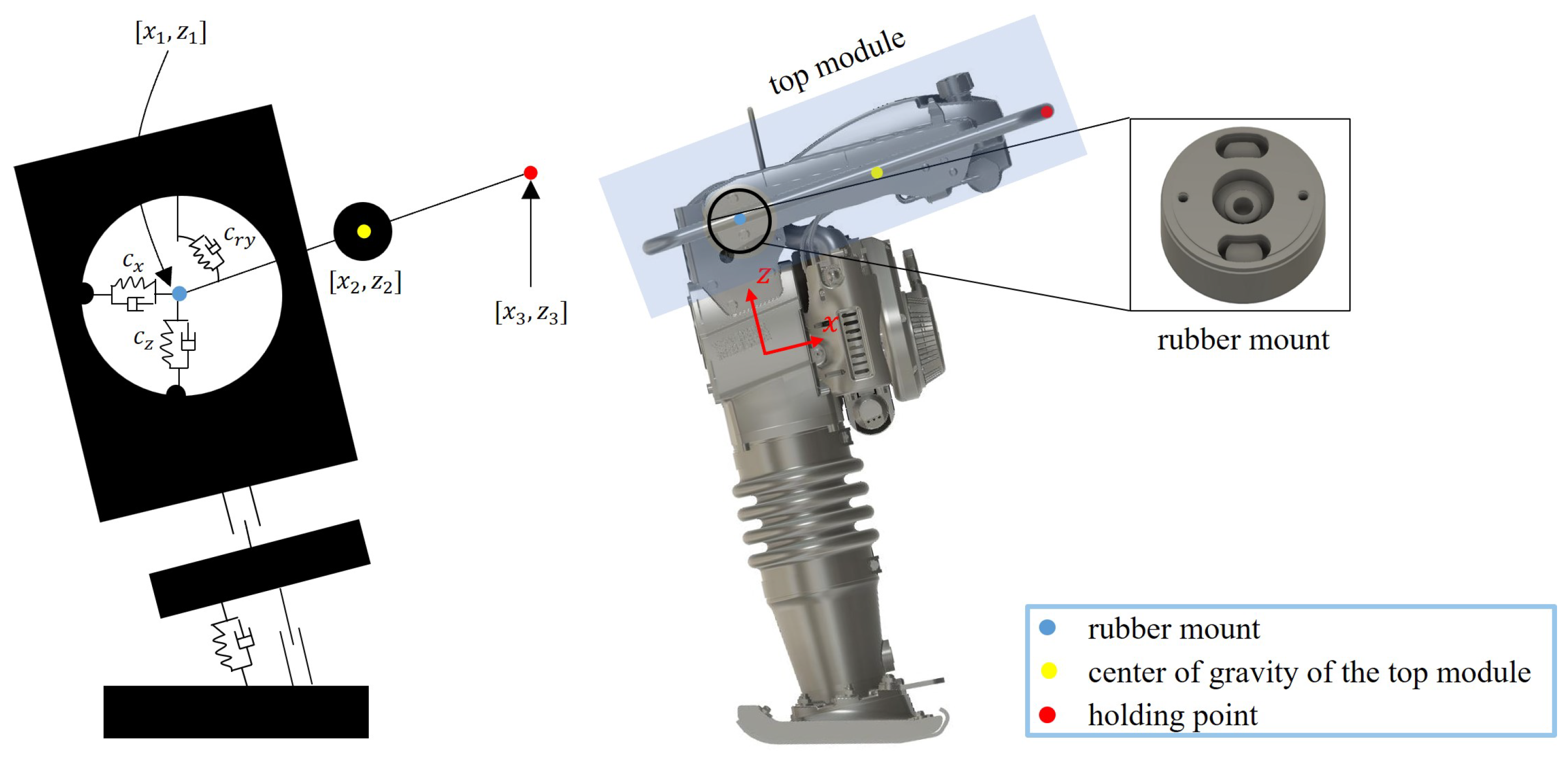 Machines 11 00642 g005