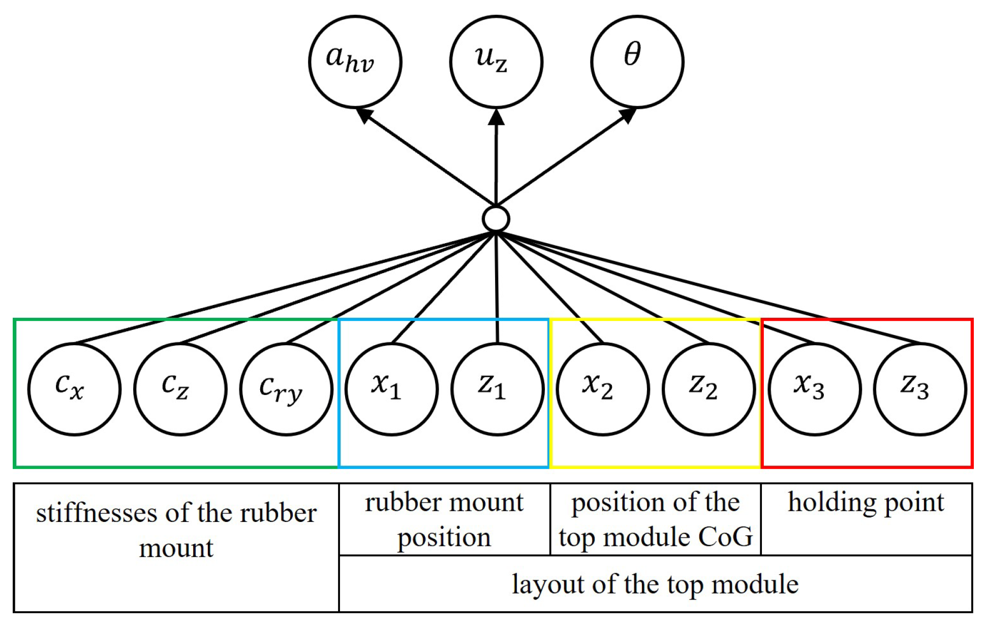 Machines 11 00642 g006