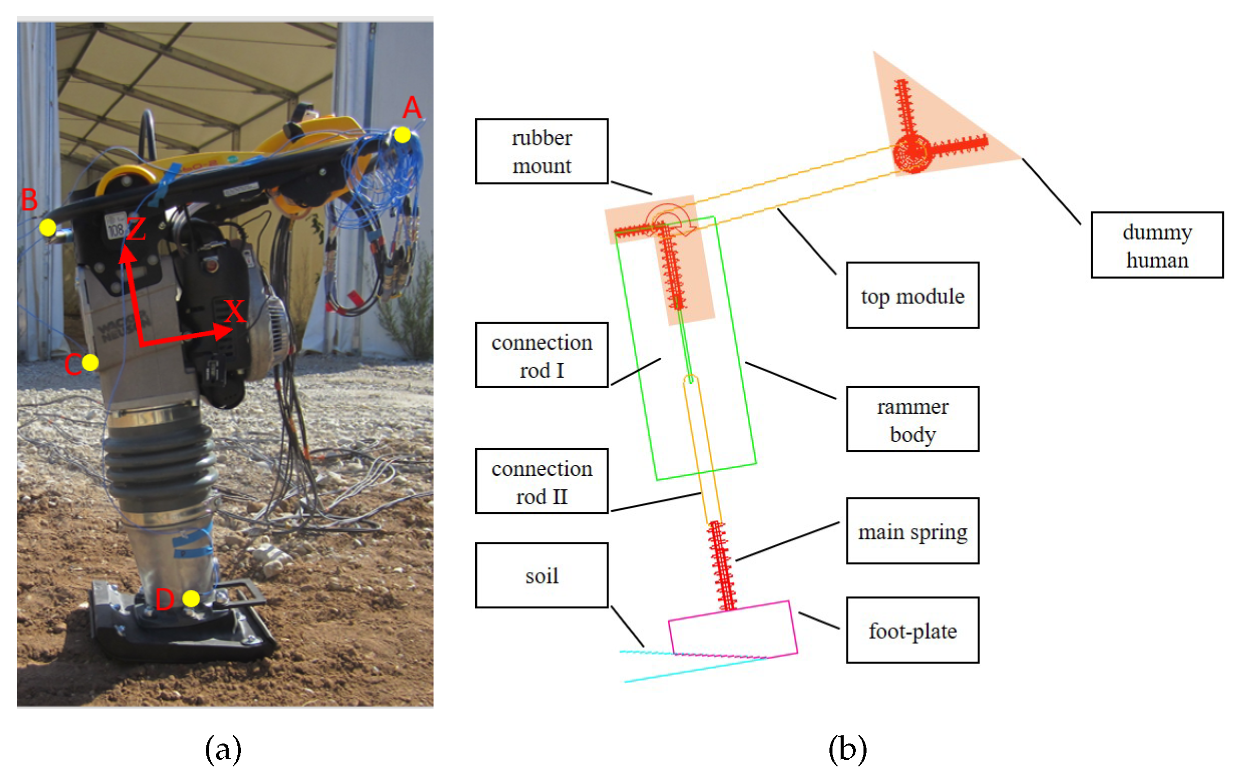 Machines 11 00642 g008