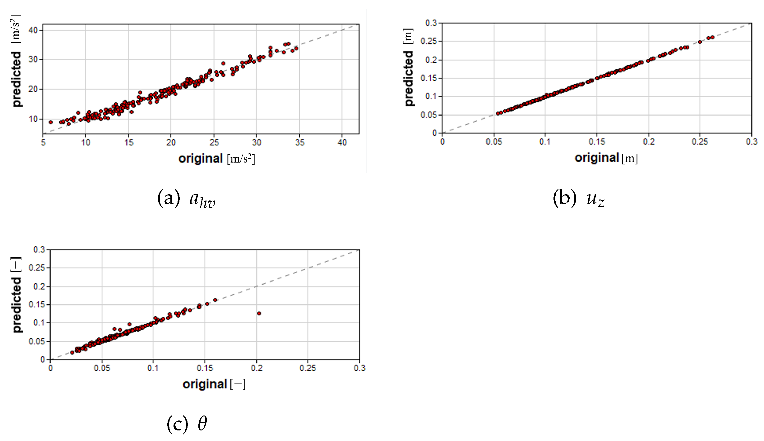 Machines 11 00642 g010