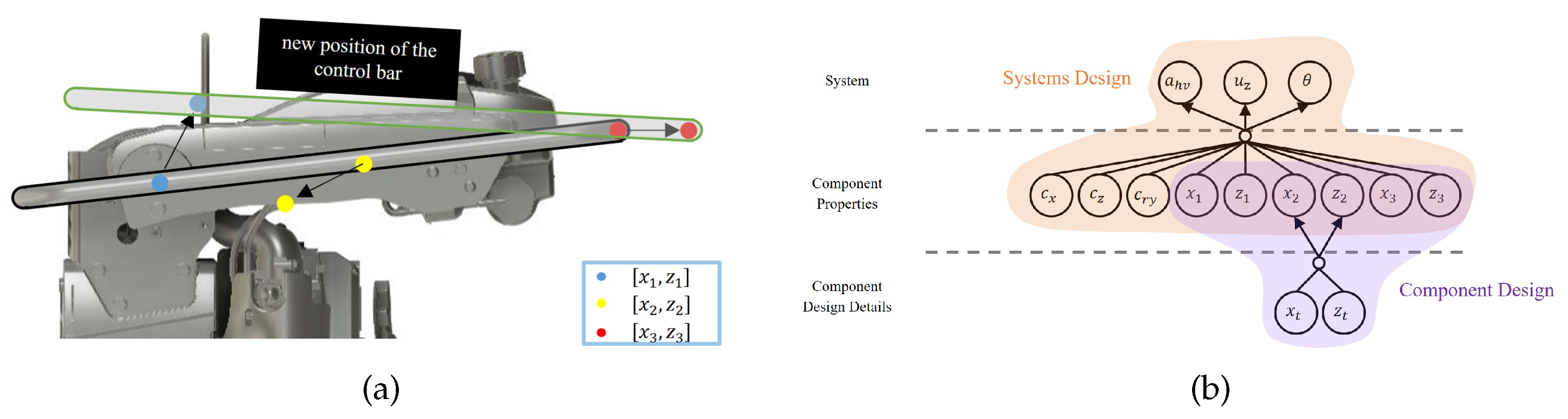 Machines 11 00642 g014