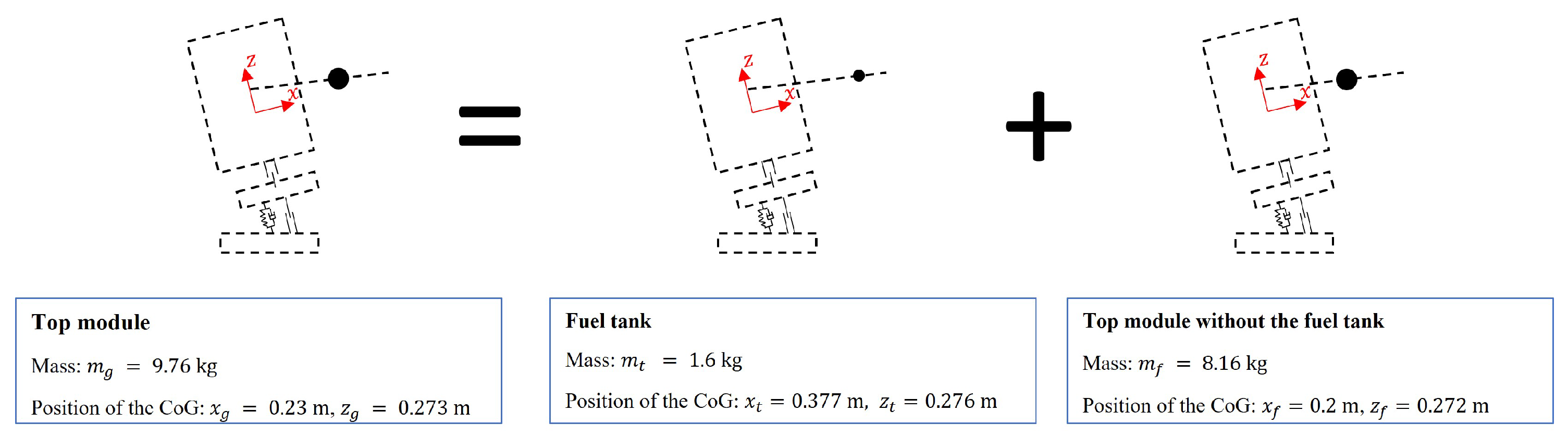 Machines 11 00642 g015