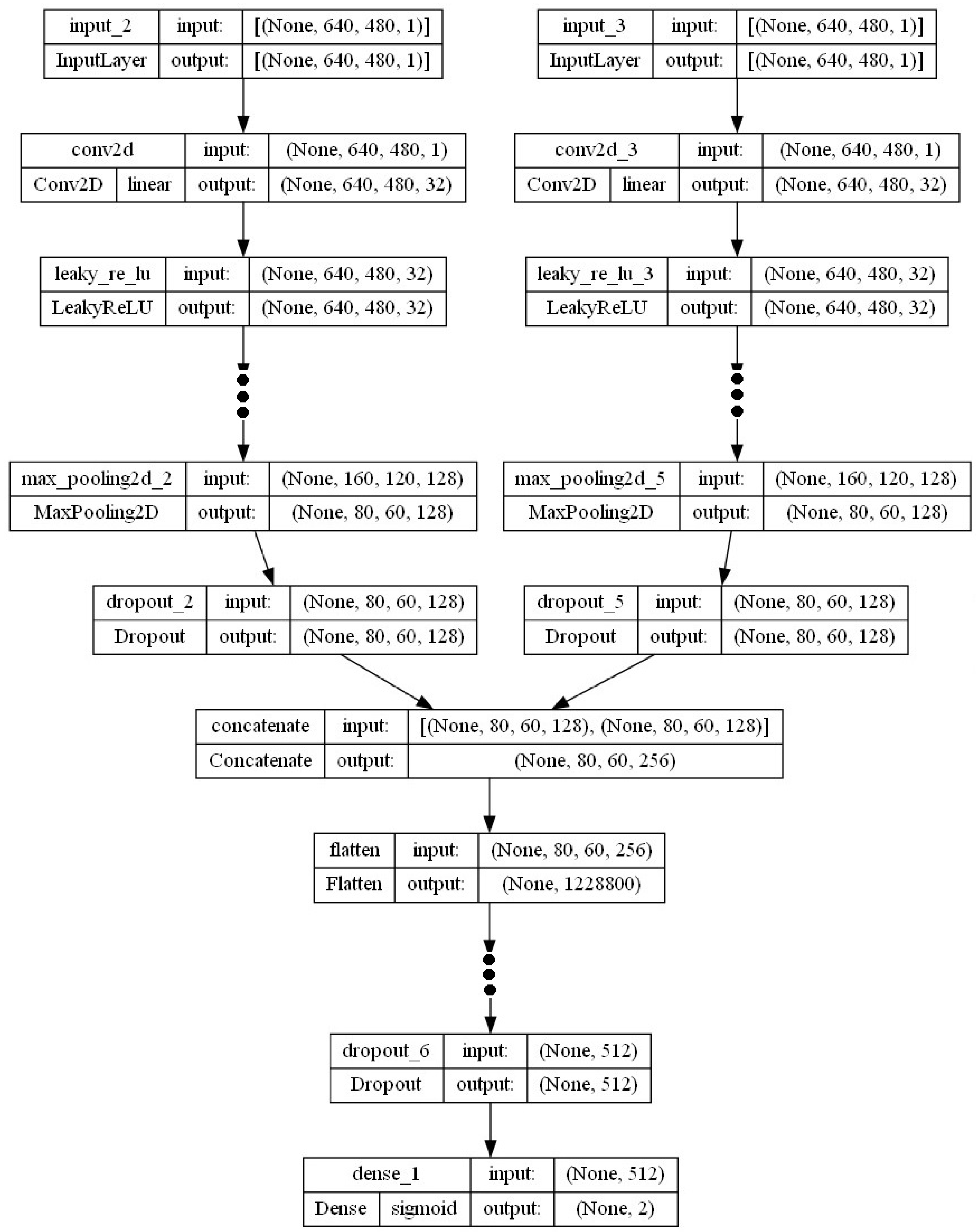 Machines 11 00644 g005 Machines 11 00644 g005