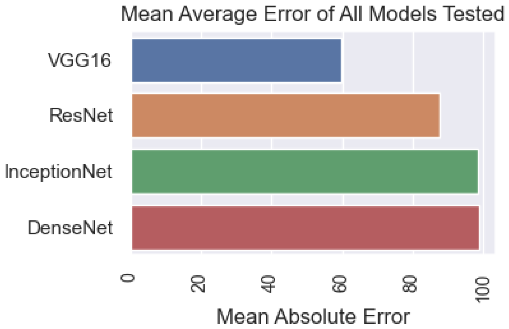 Machines 11 00644 g011 Machines 11 00644 g011