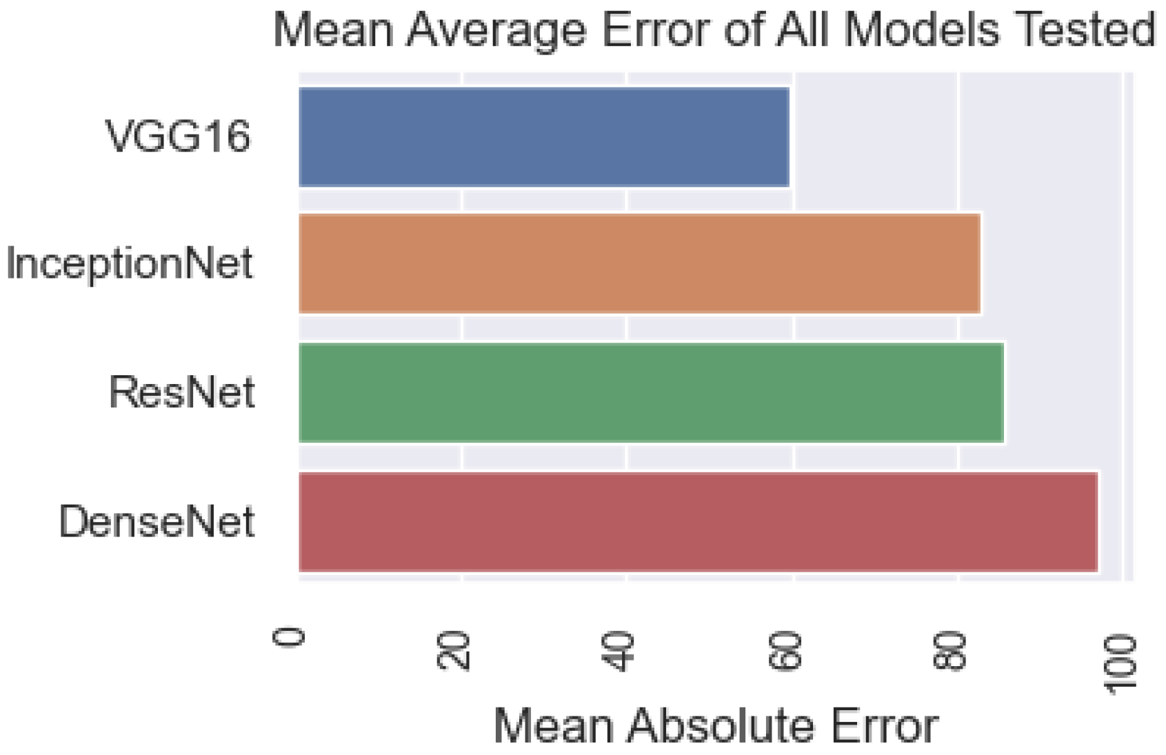 Machines 11 00644 g016 Machines 11 00644 g016