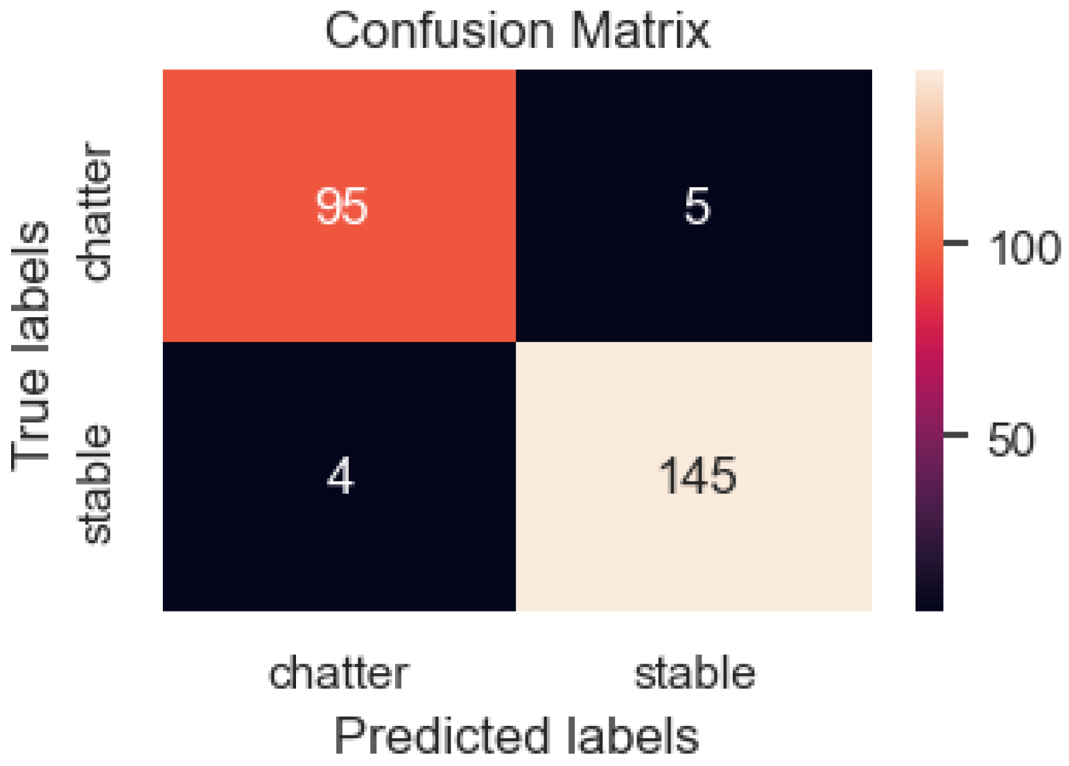 Machines 11 00644 g017 Machines 11 00644 g017