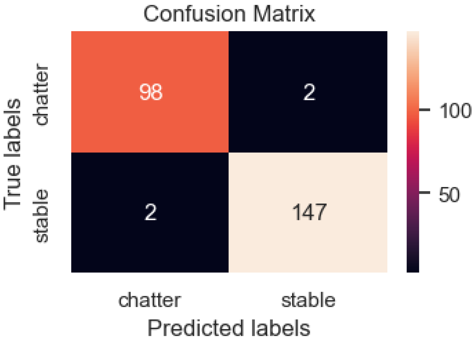 Machines 11 00644 g019 Machines 11 00644 g019