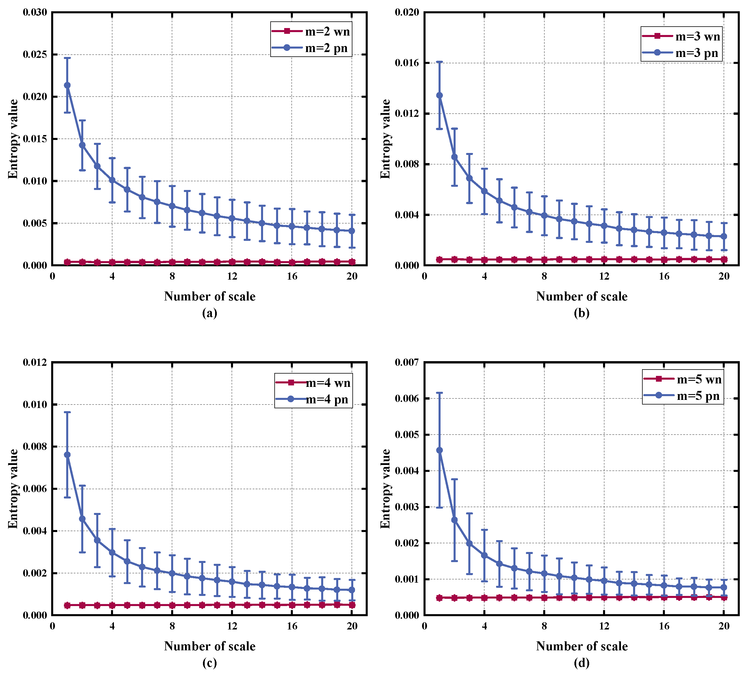 Machines 11 00646 g002