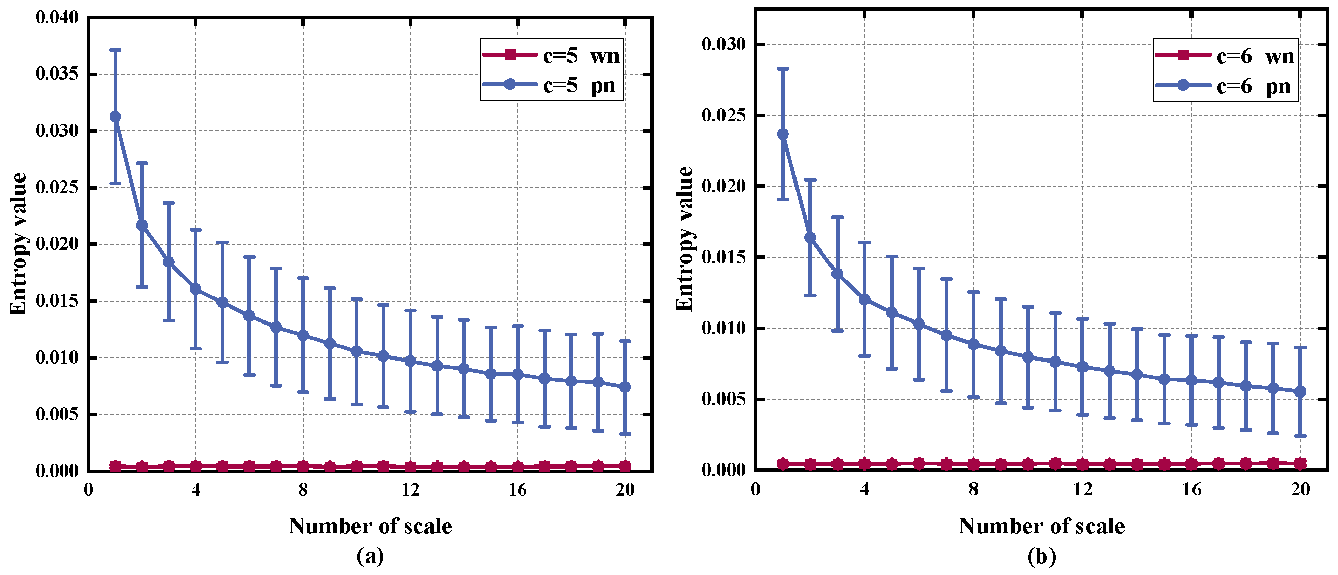 Machines 11 00646 g003a