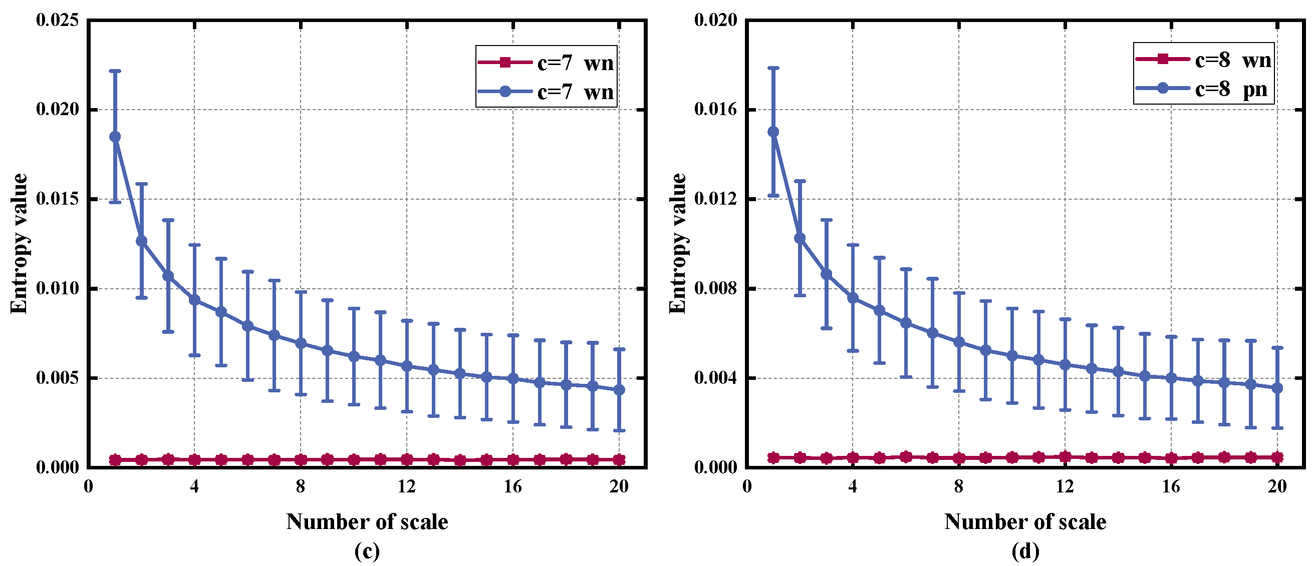 Machines 11 00646 g003b