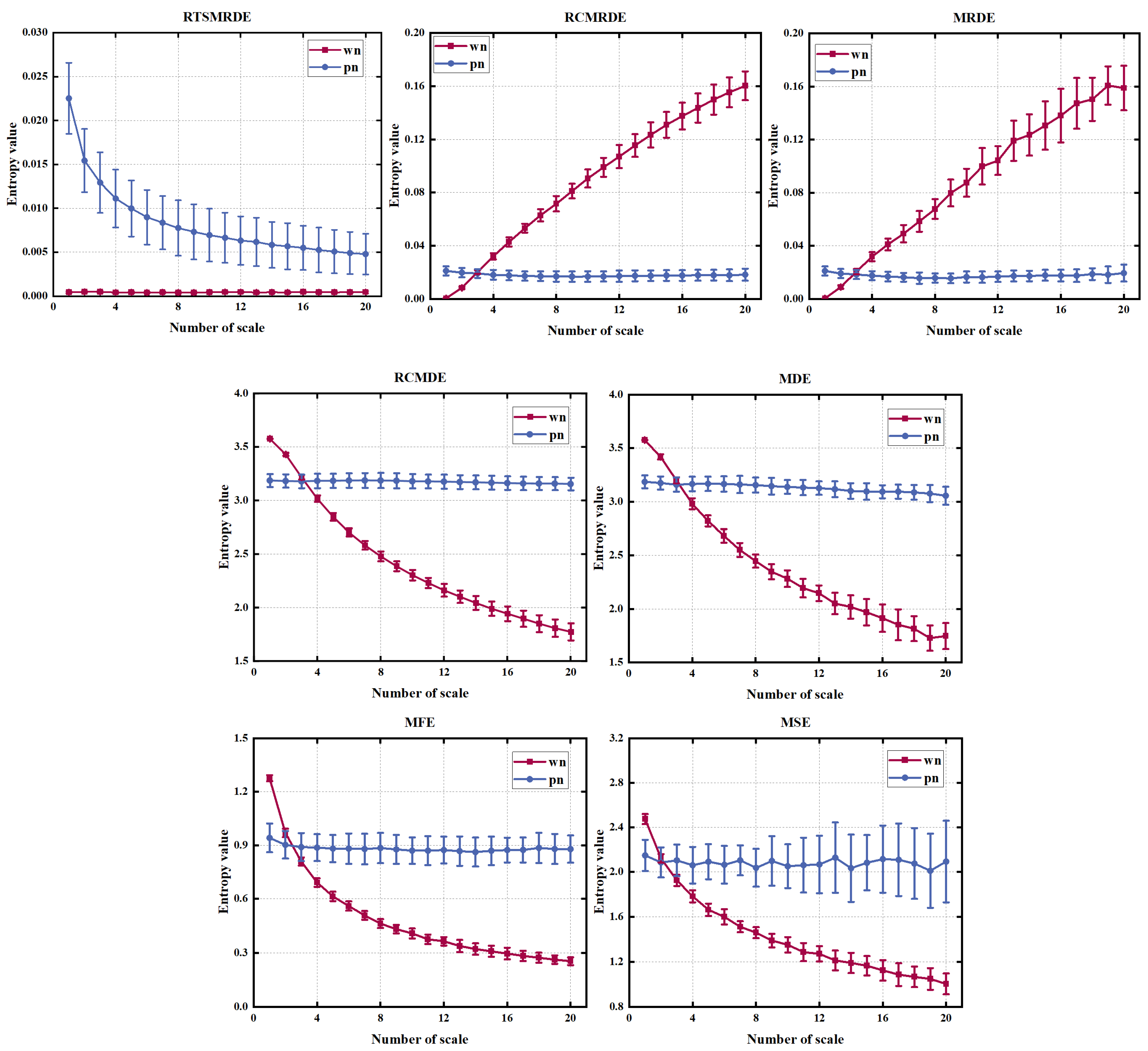 Machines 11 00646 g004