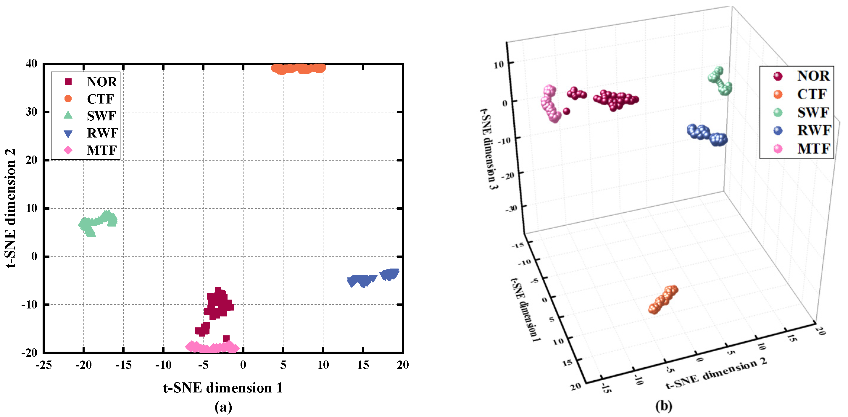 Machines 11 00646 g008